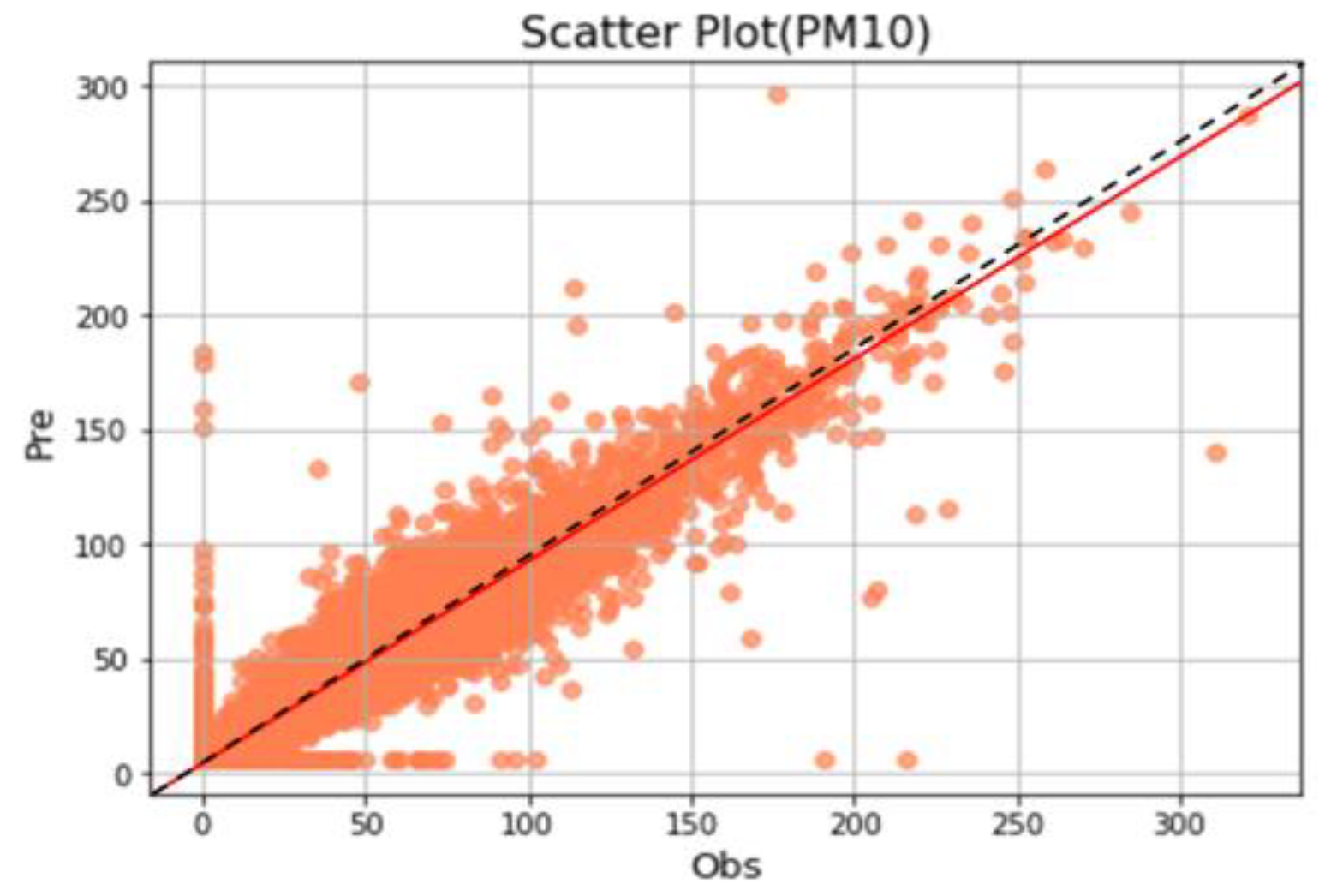 Applsci 12 06699 g007