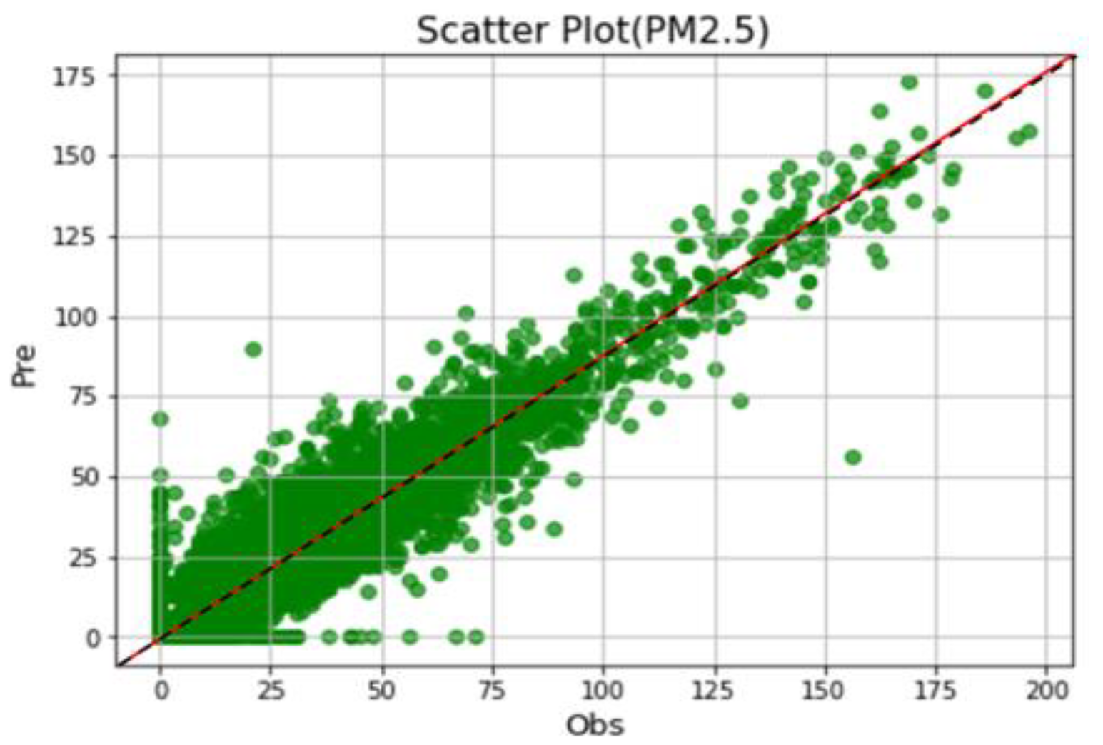 Applsci 12 06699 g008