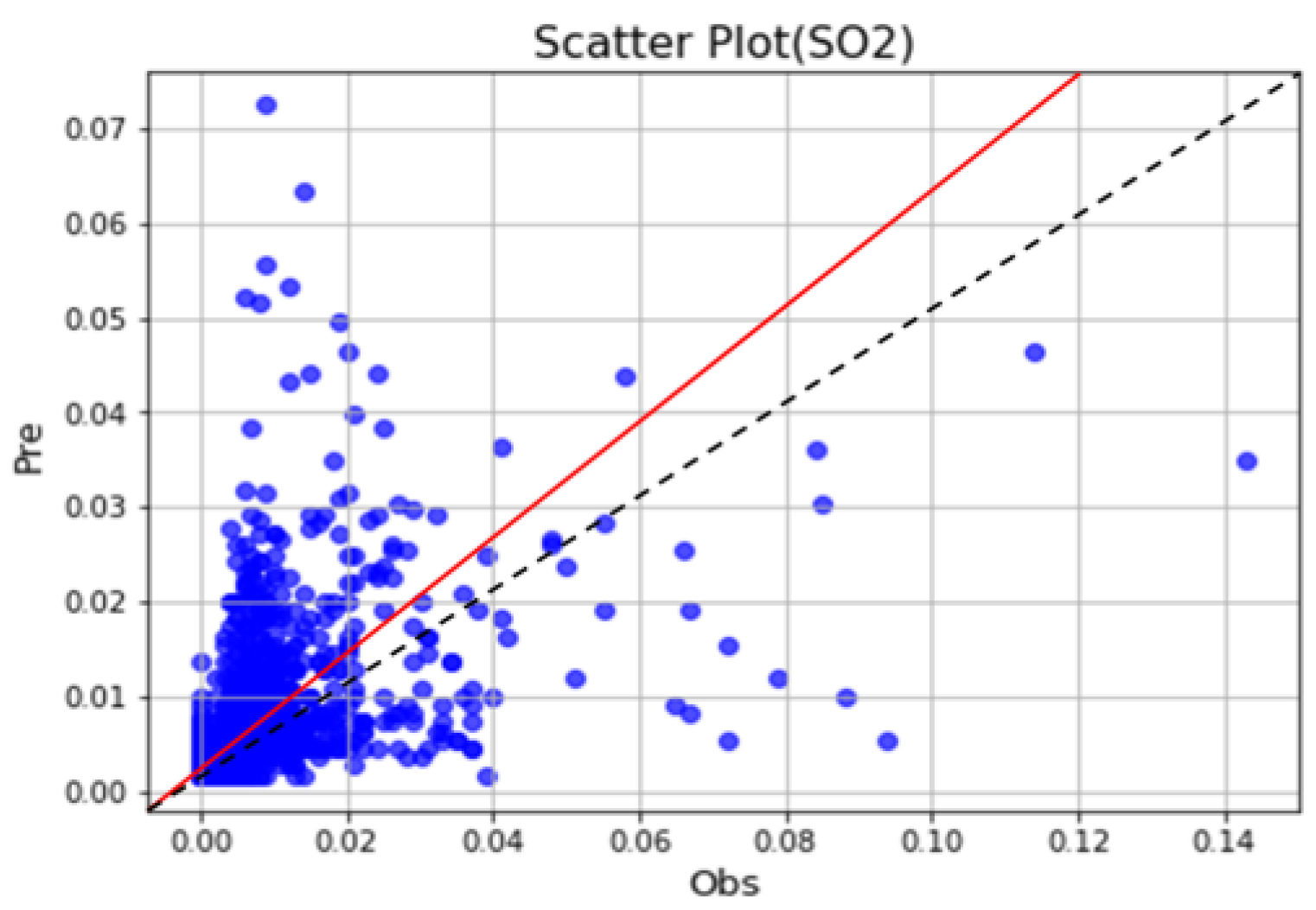 Applsci 12 06699 g010