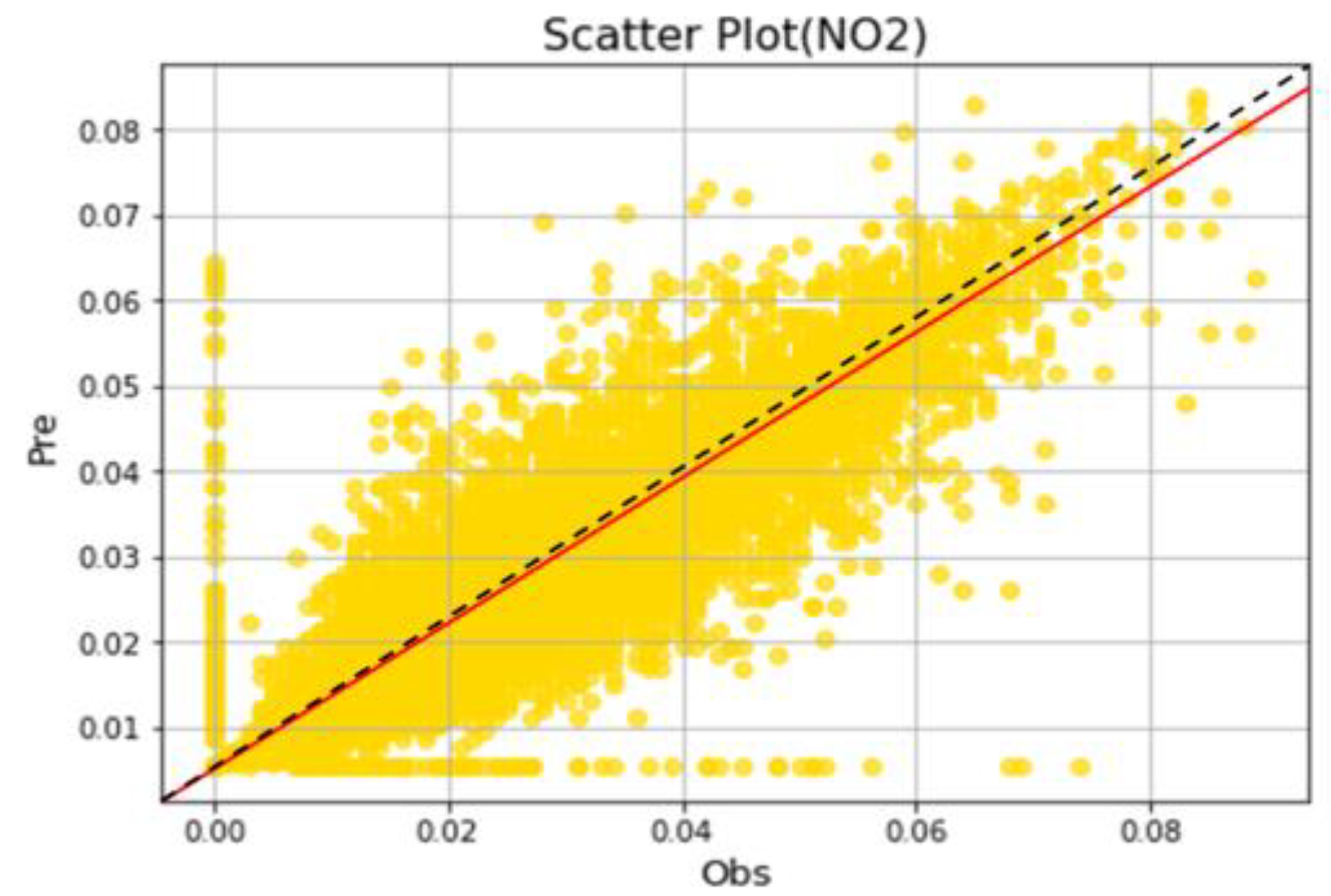 Applsci 12 06699 g011