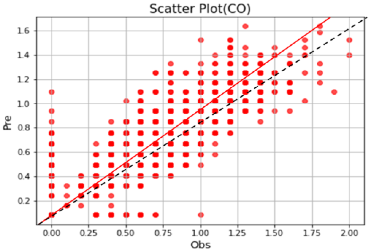 Applsci 12 06699 g012