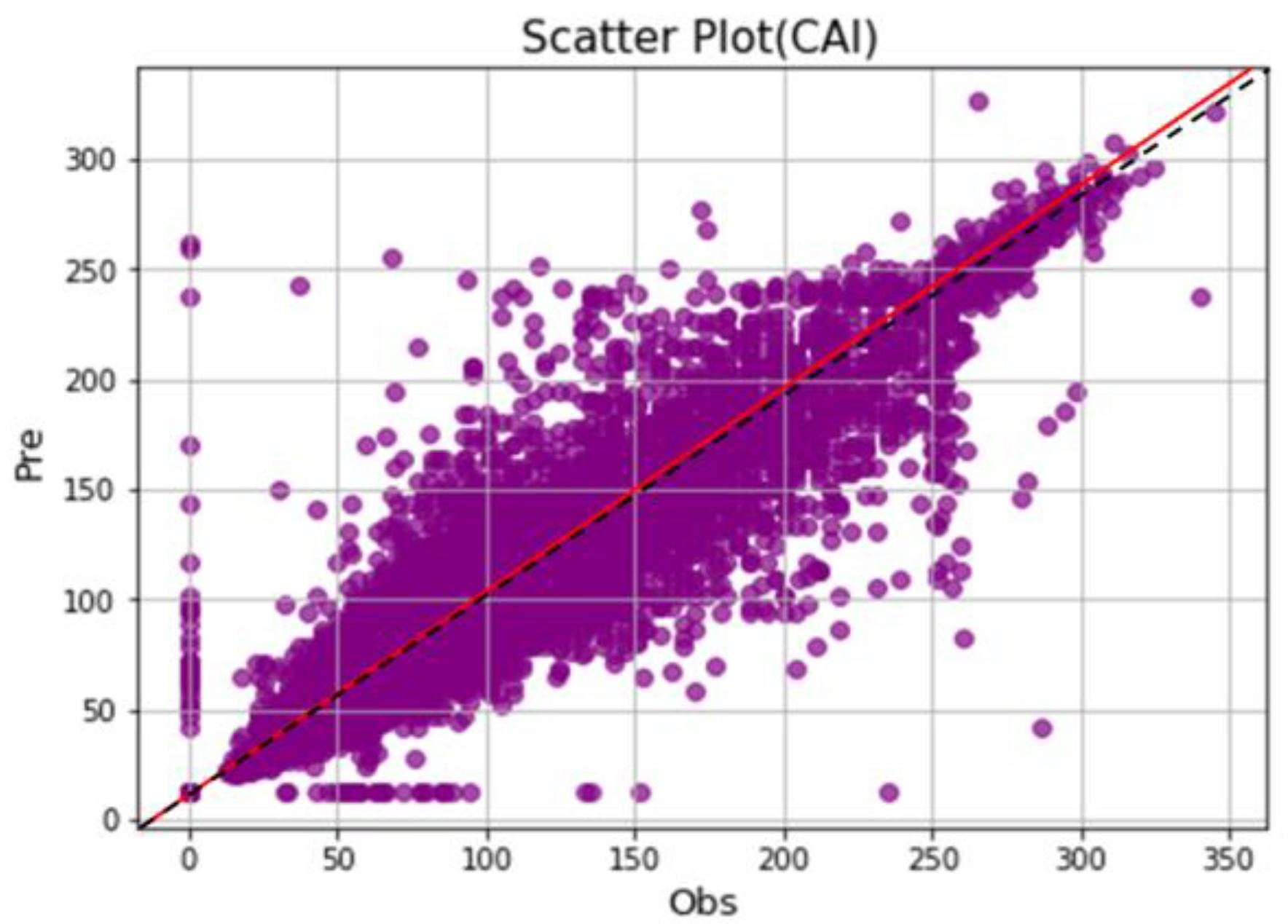 Applsci 12 06699 g013