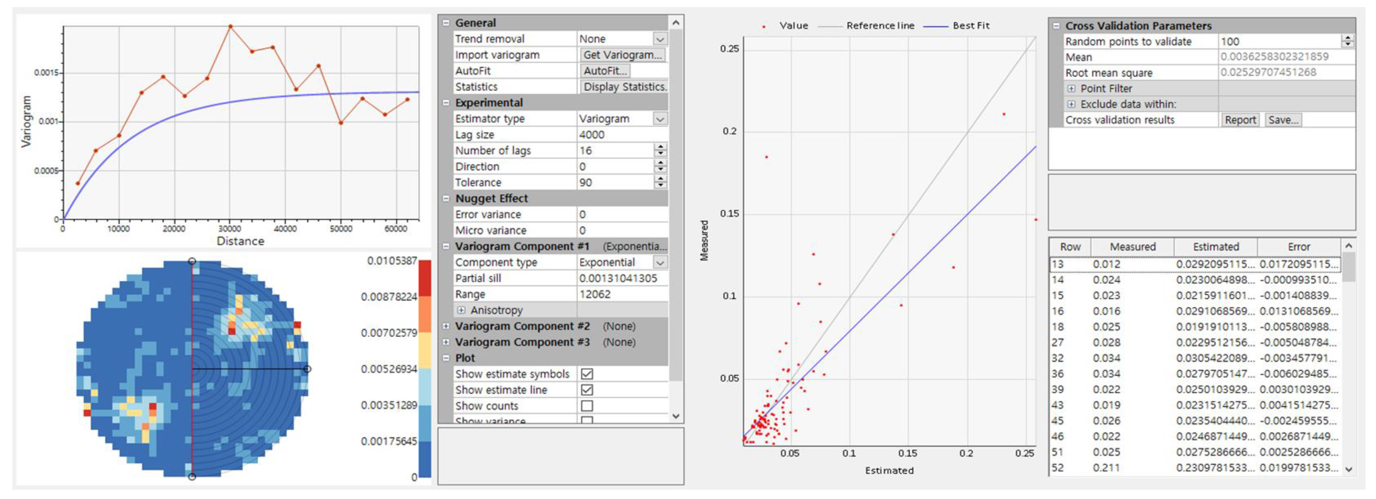 Applsci 12 06699 g014