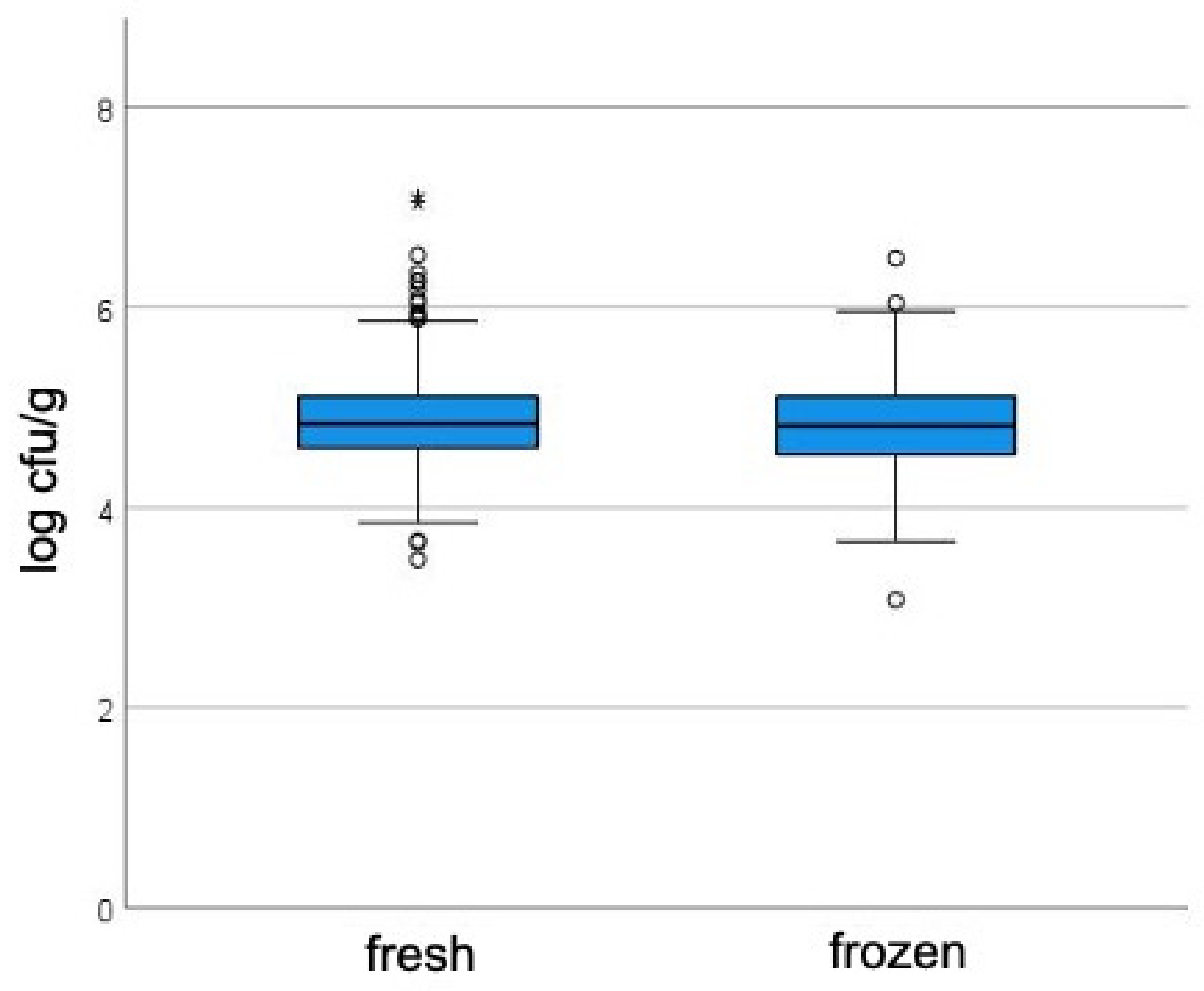 Applsci 12 06701 g001