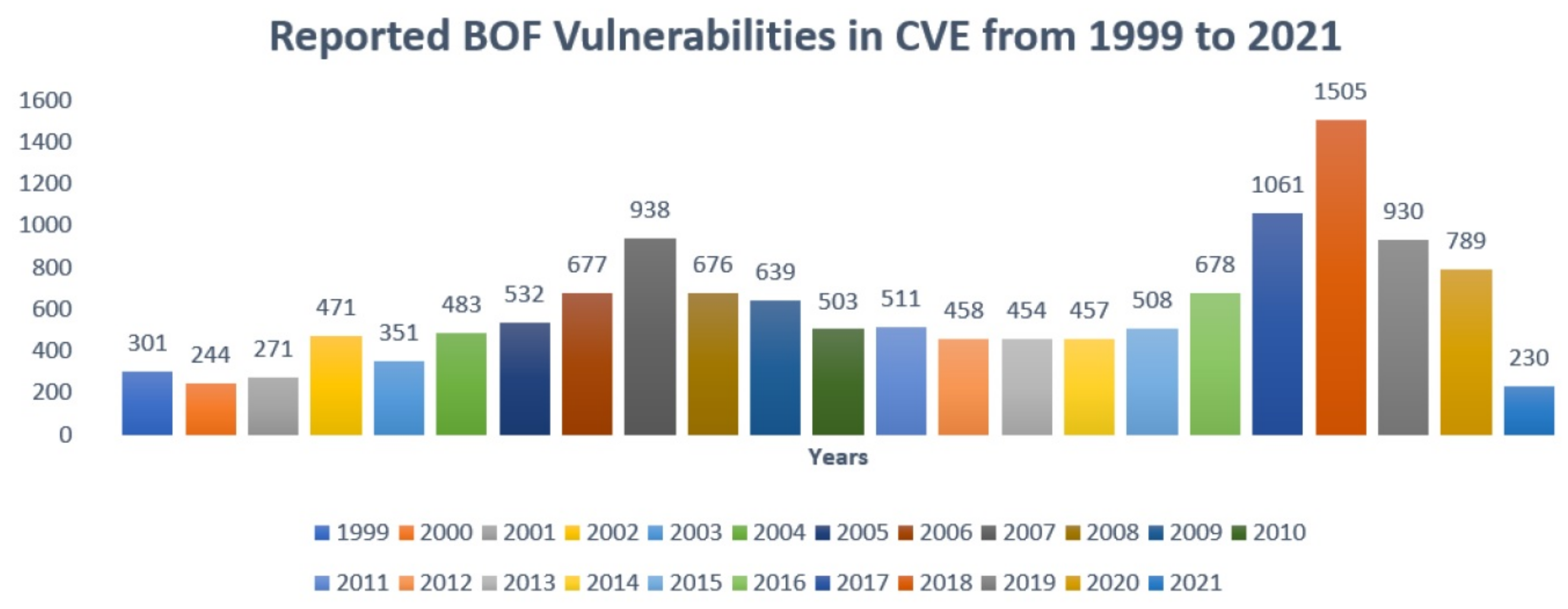 Applsci 12 06702 g001