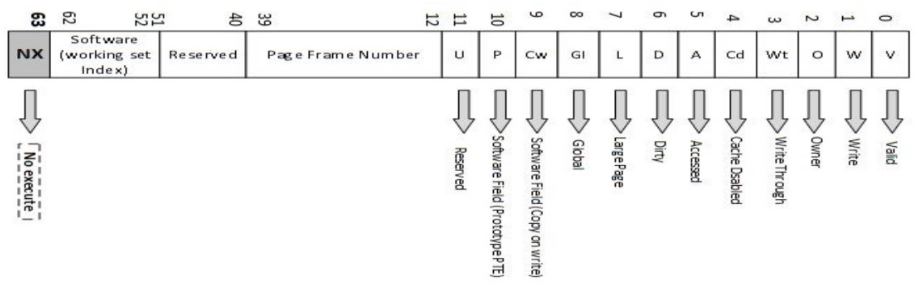 Applsci 12 06702 g007