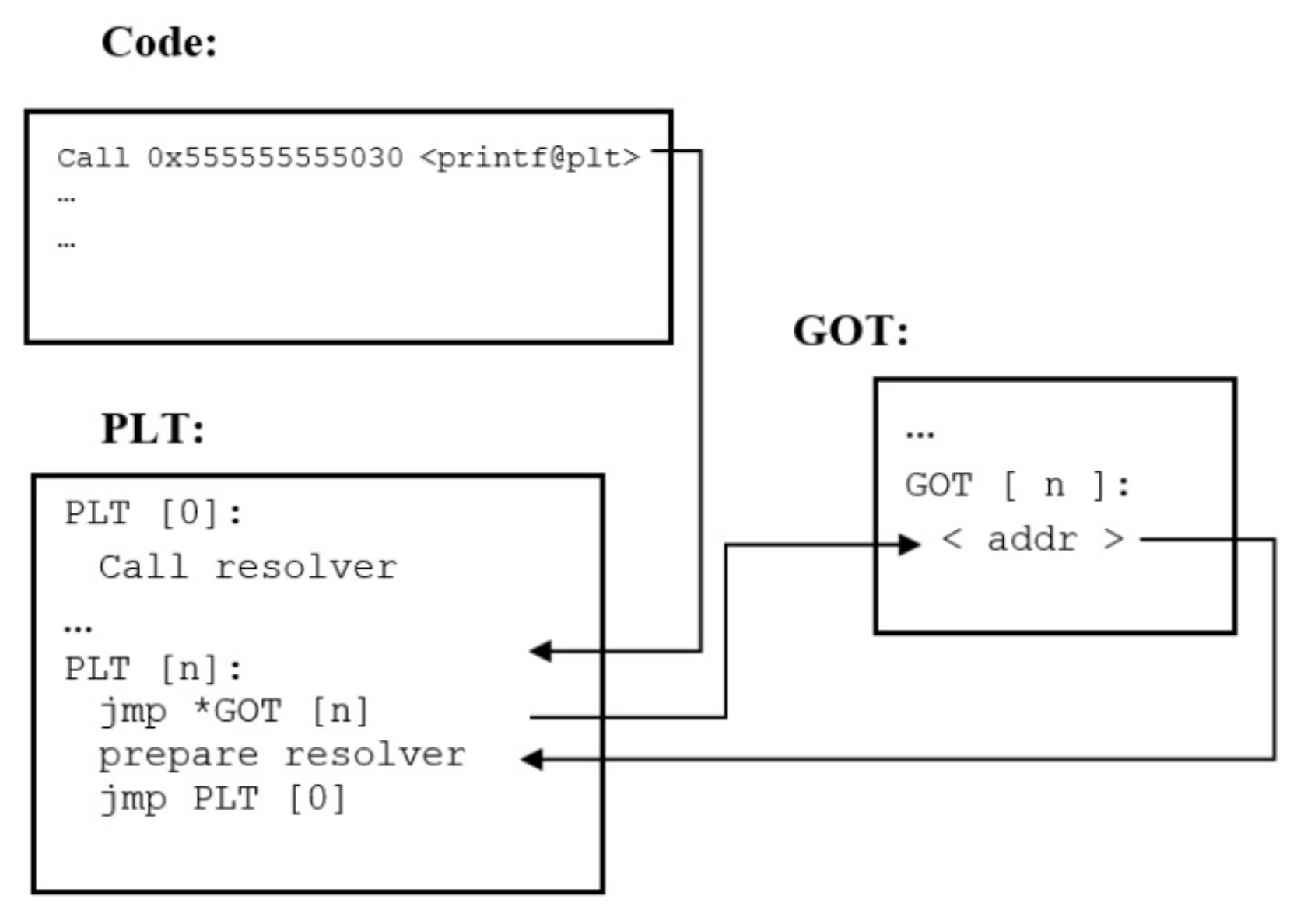 Applsci 12 06702 g014