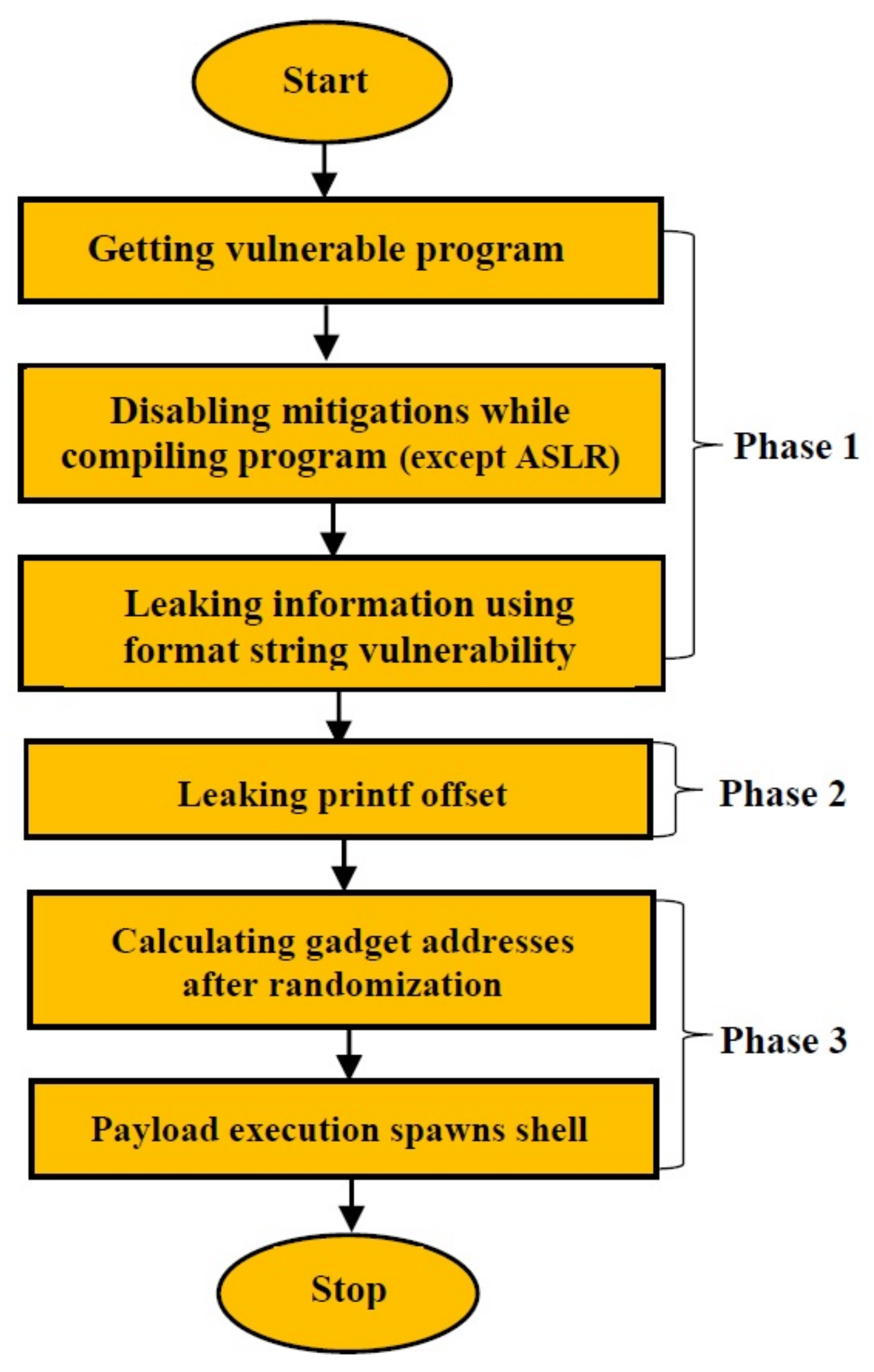 Applsci 12 06702 g022