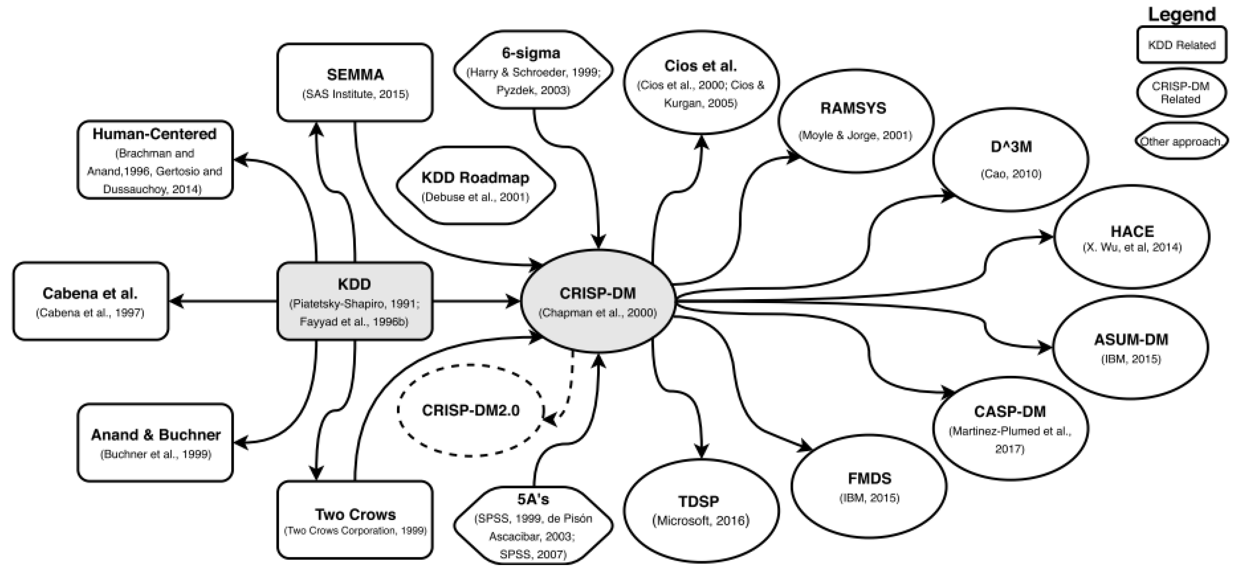 Applsci 12 06704 g004