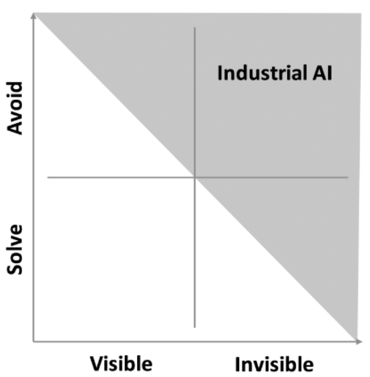 Applsci 12 06704 g005