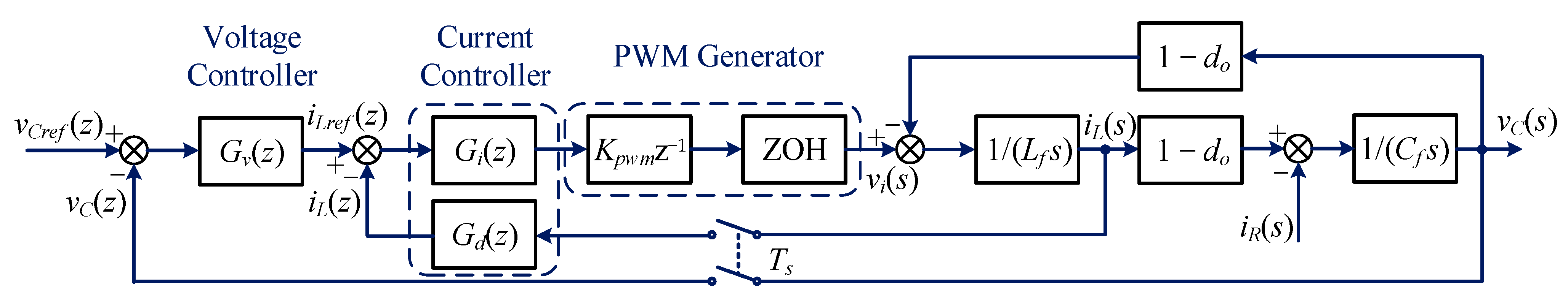 Applsci 12 06705 g004
