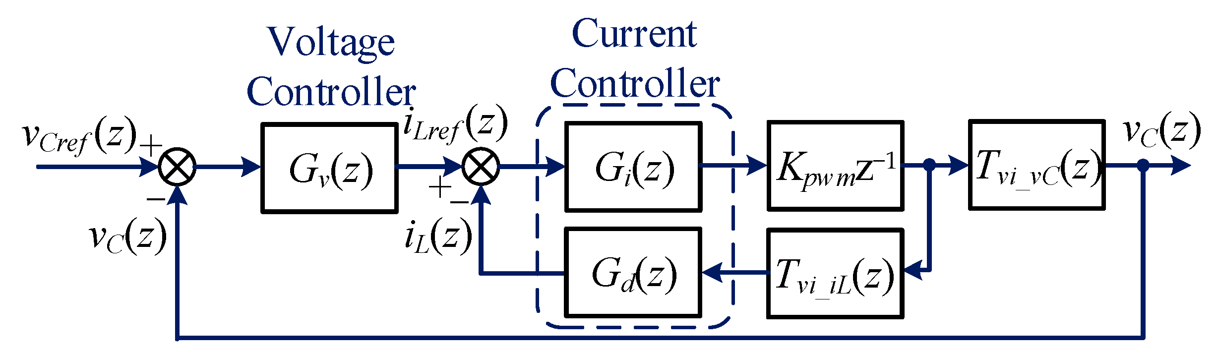 Applsci 12 06705 g005