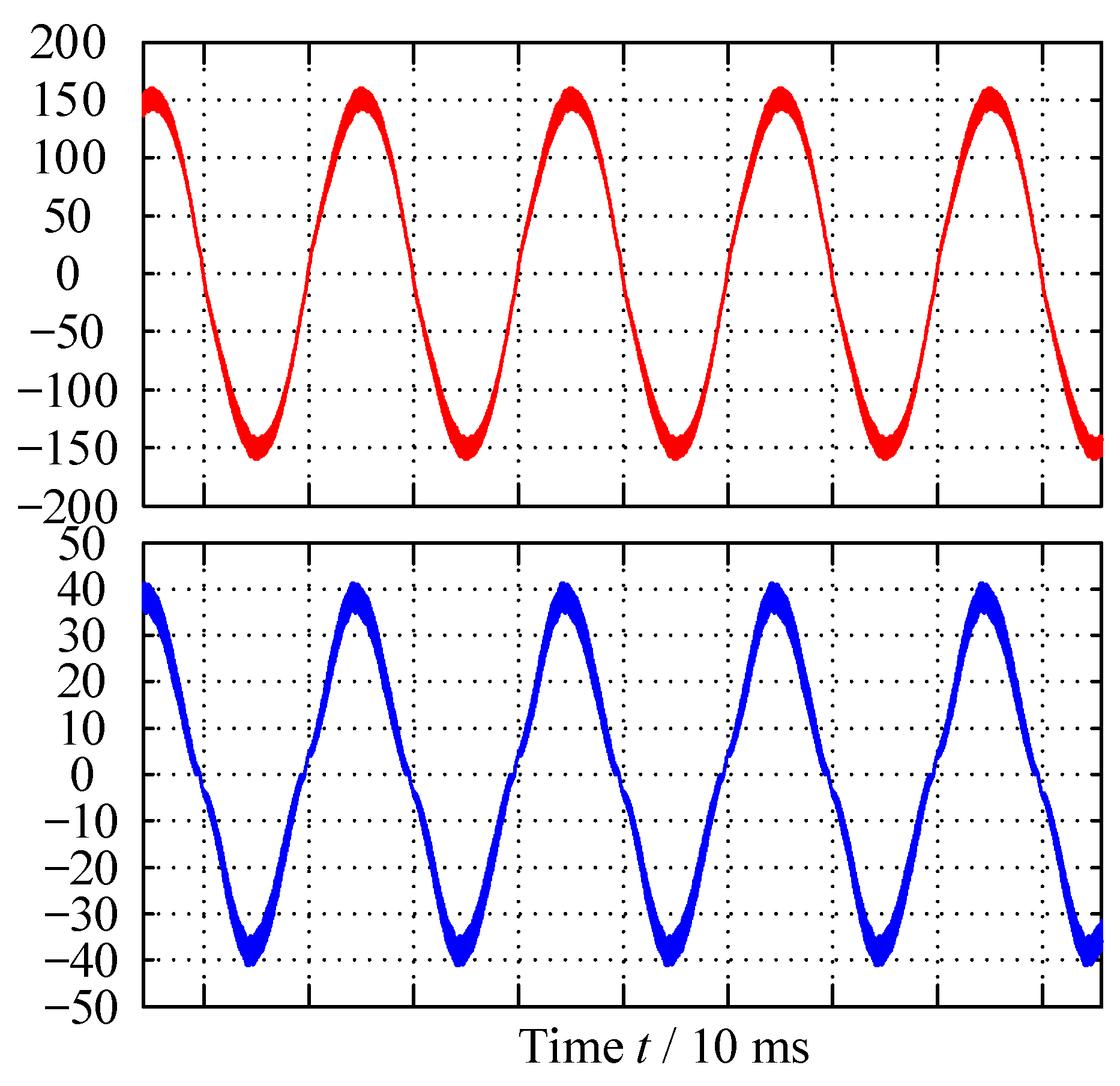 Applsci 12 06705 g007