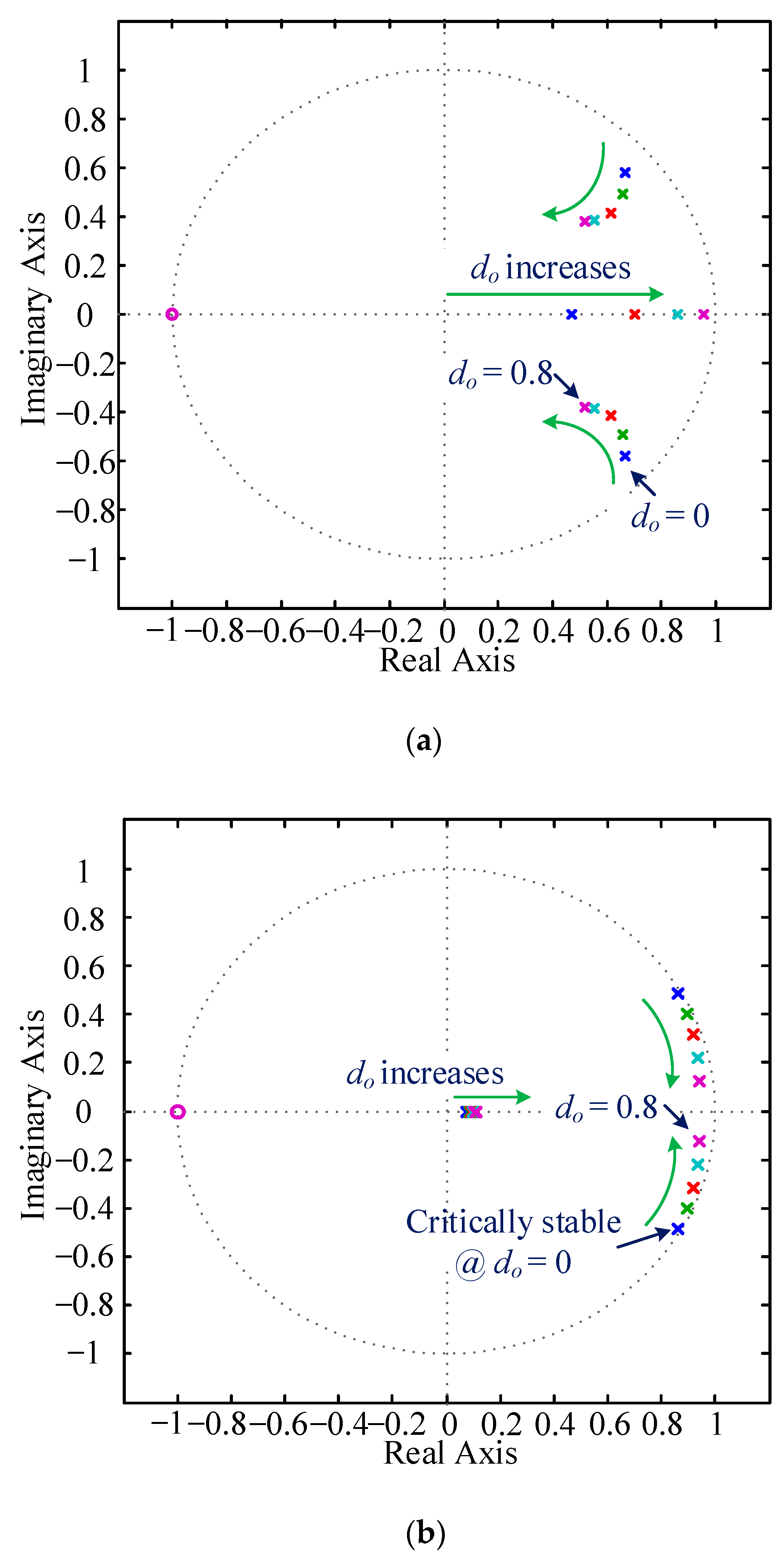 Applsci 12 06705 g008