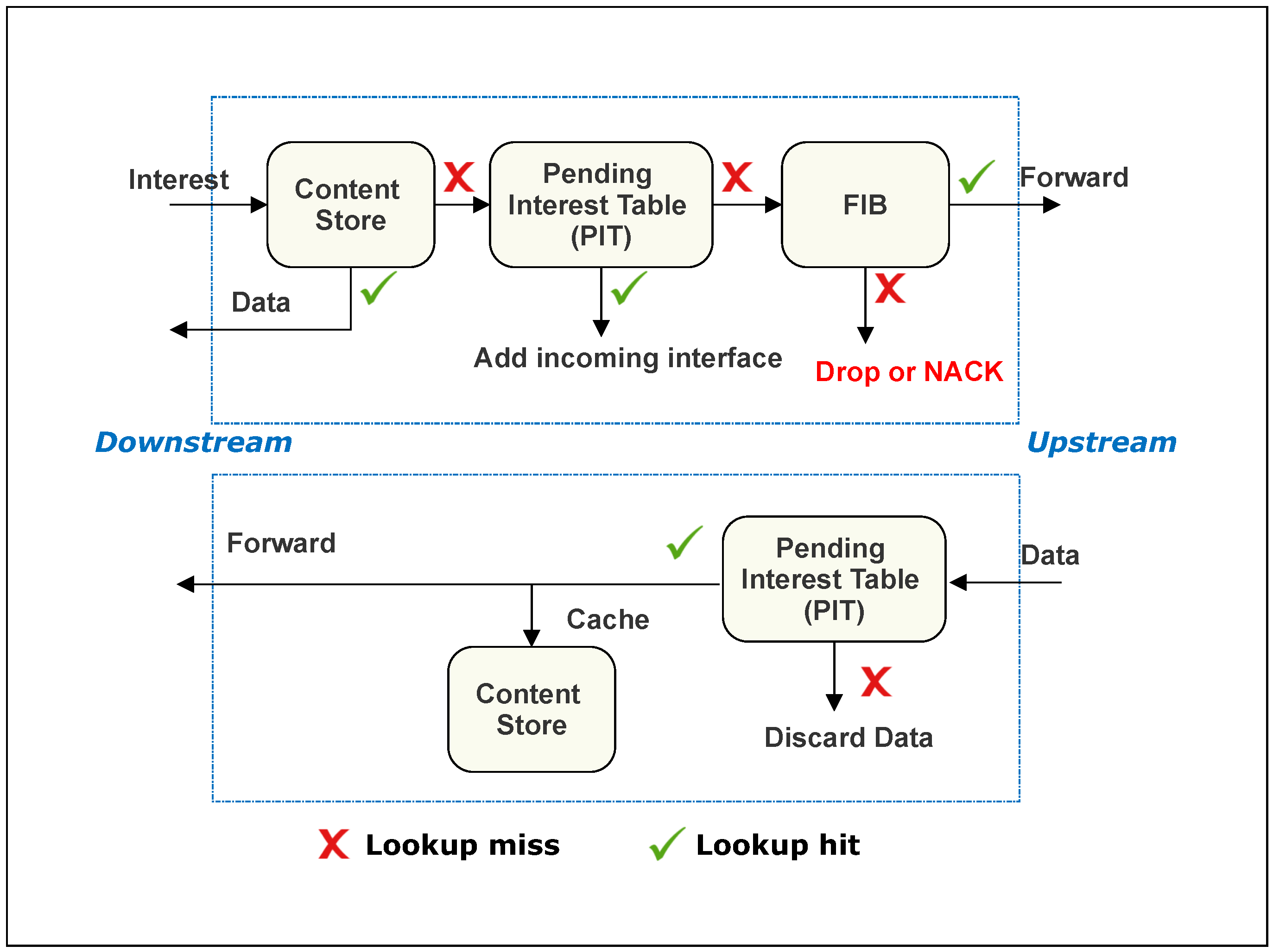 Applsci 12 06706 g001
