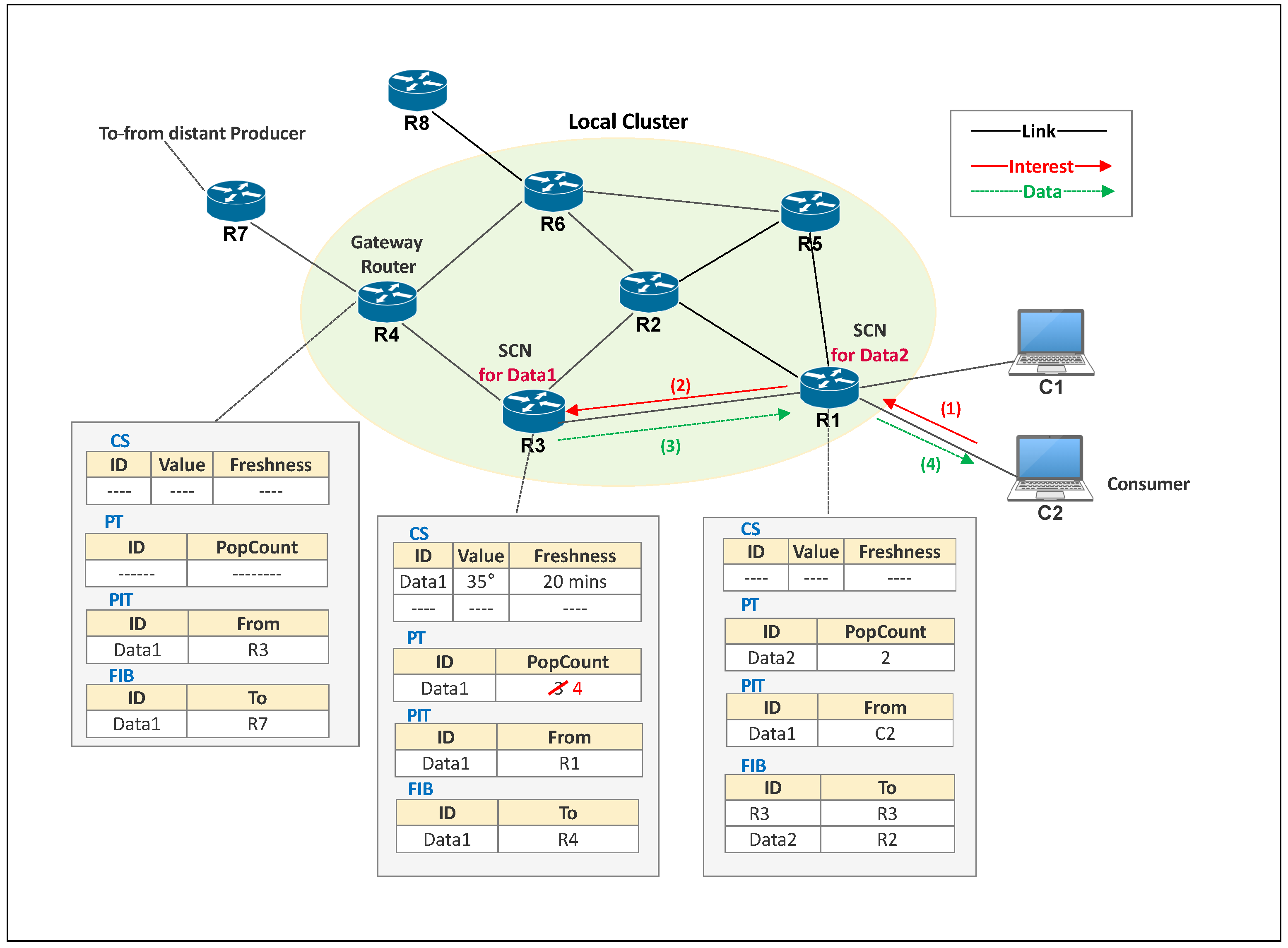 Applsci 12 06706 g003