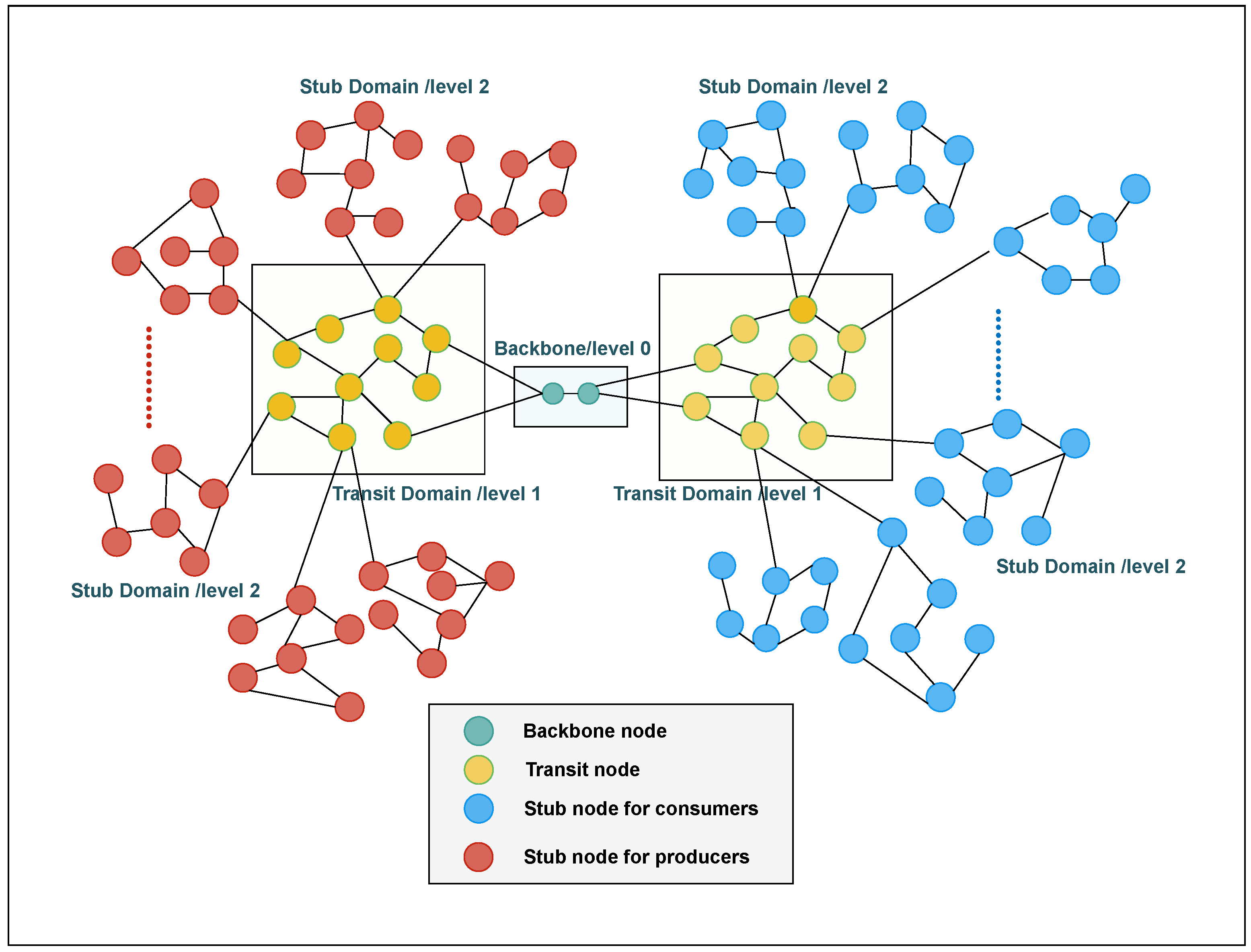 Applsci 12 06706 g004