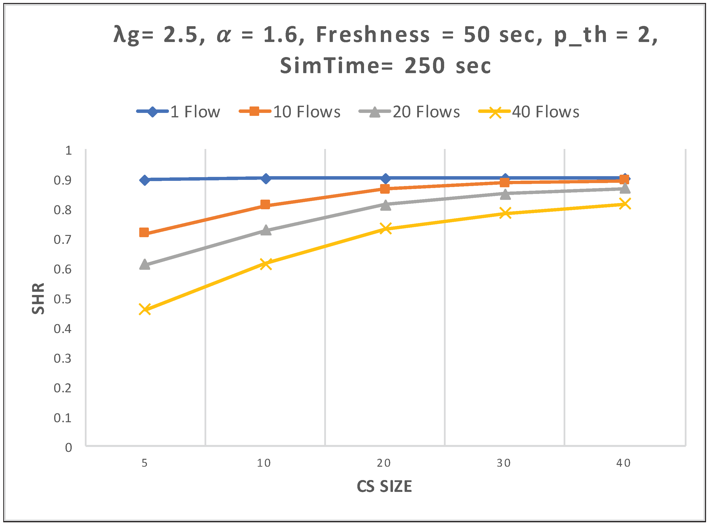 Applsci 12 06706 g005