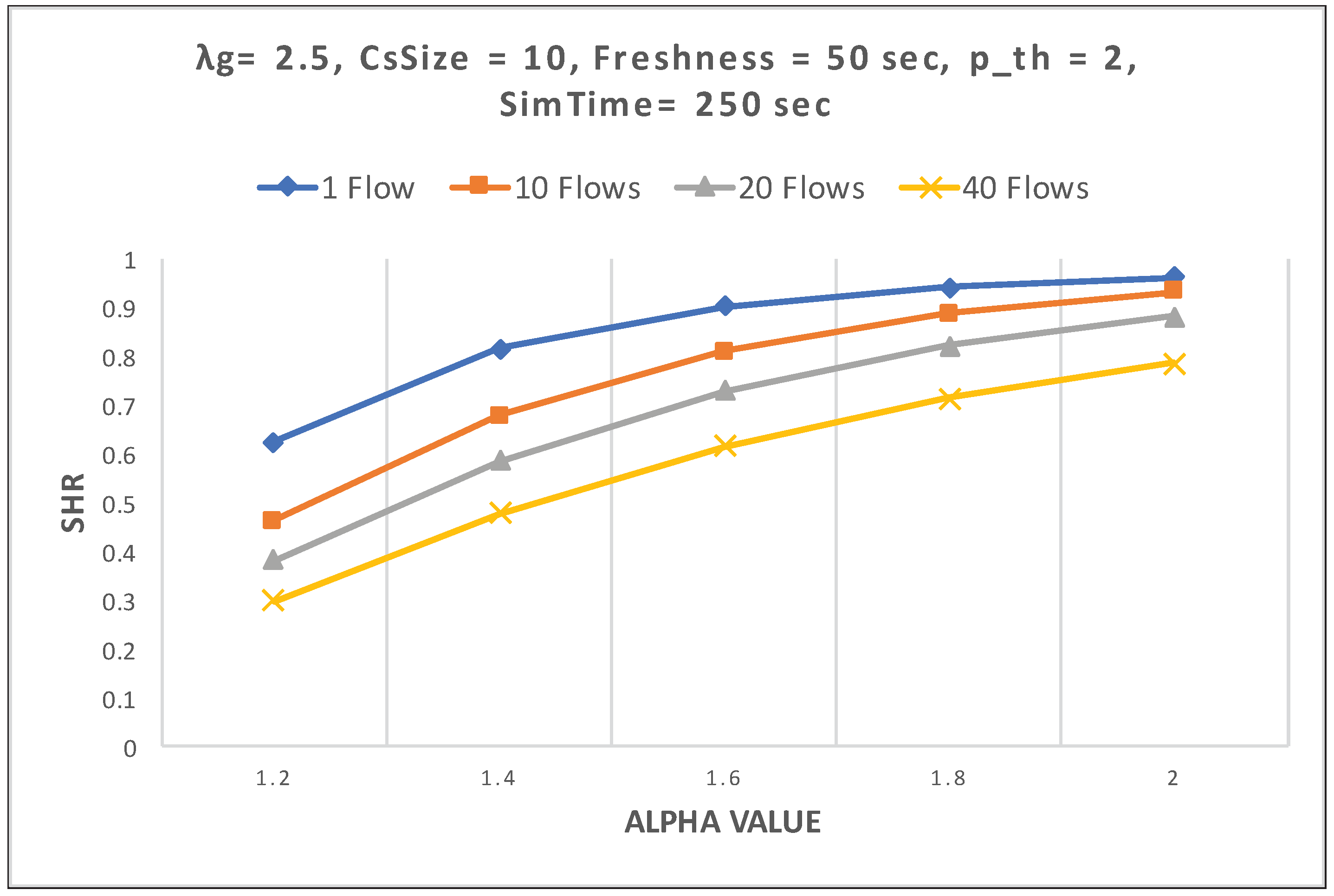 Applsci 12 06706 g006