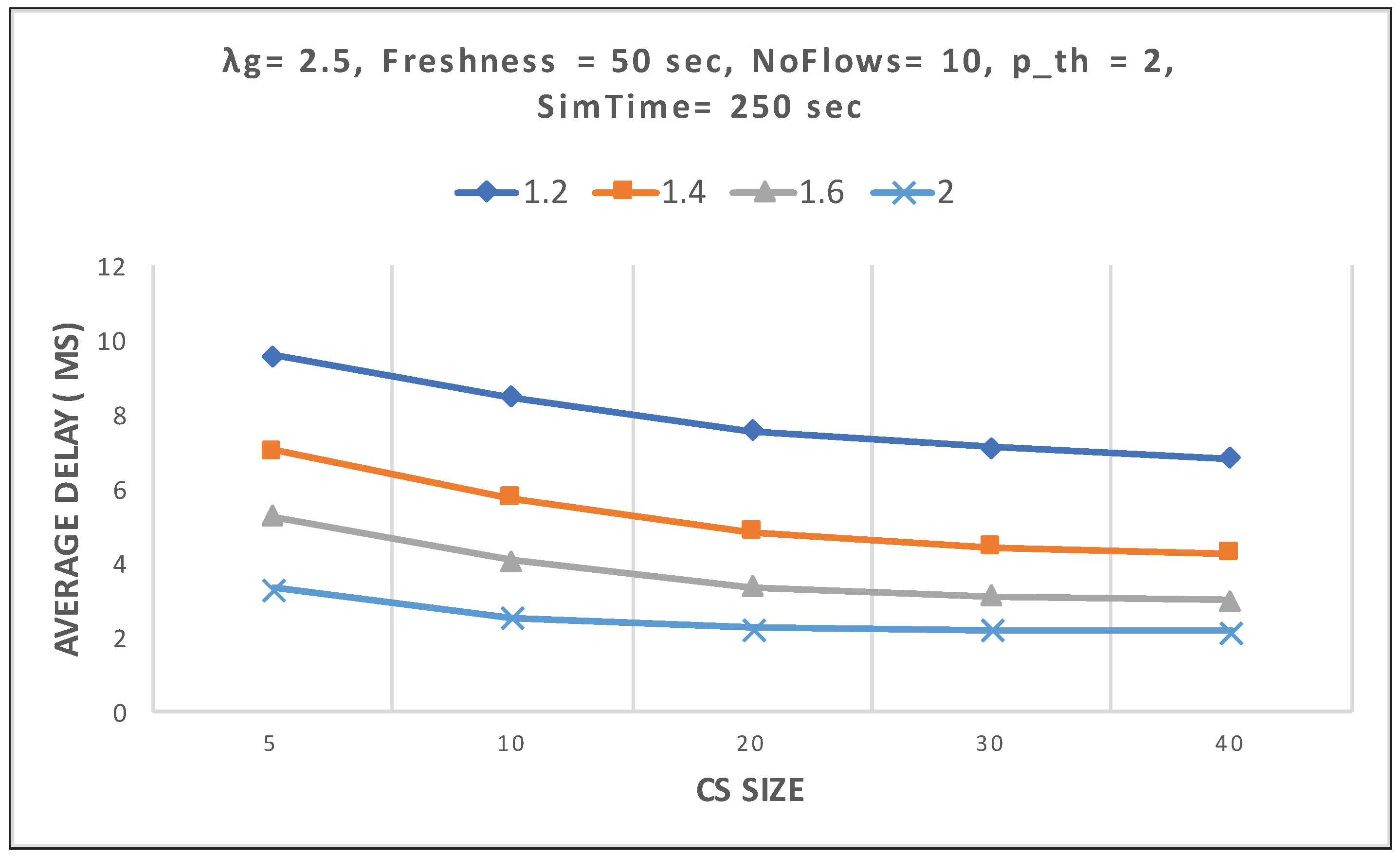 Applsci 12 06706 g007