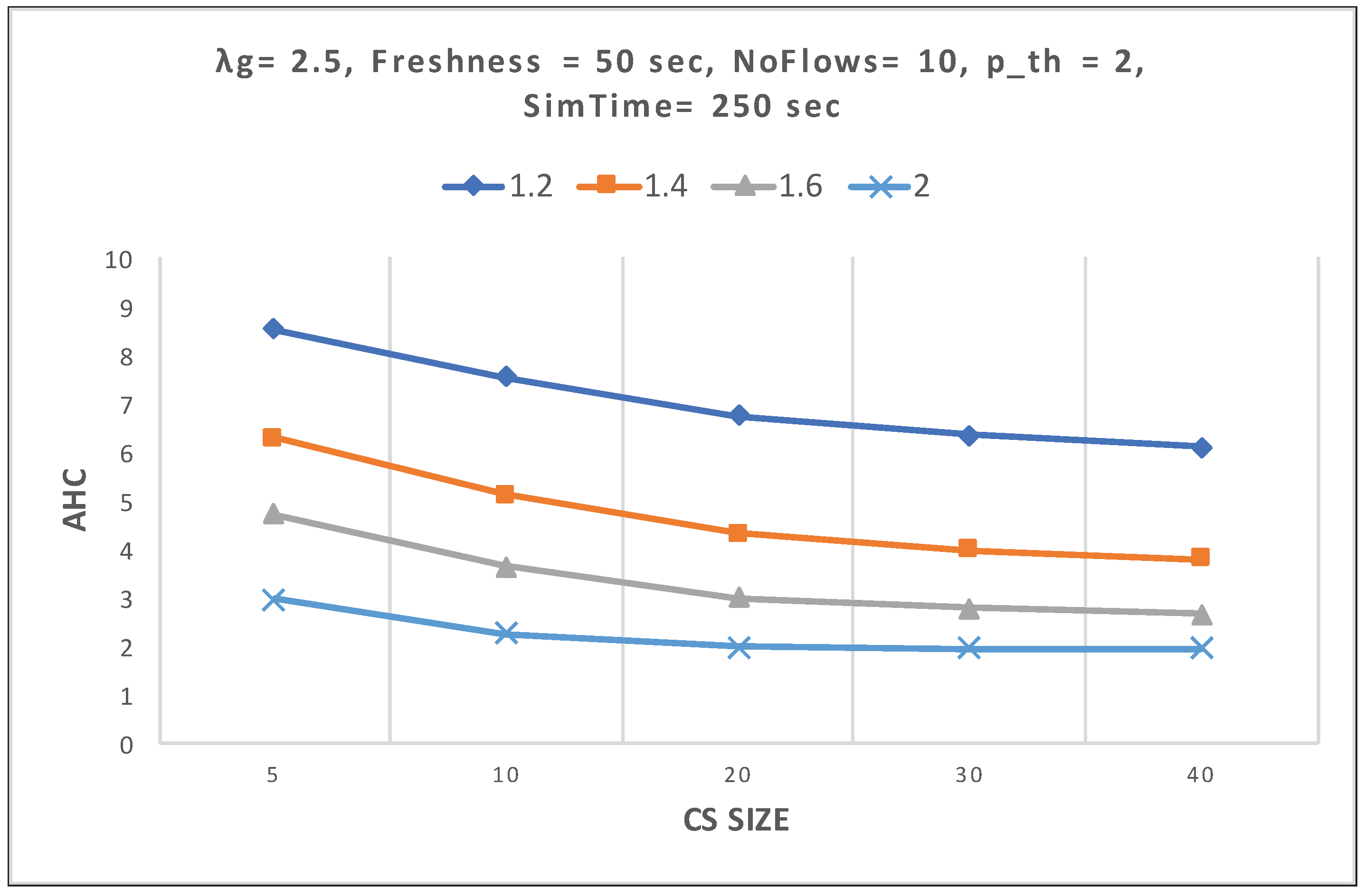 Applsci 12 06706 g008