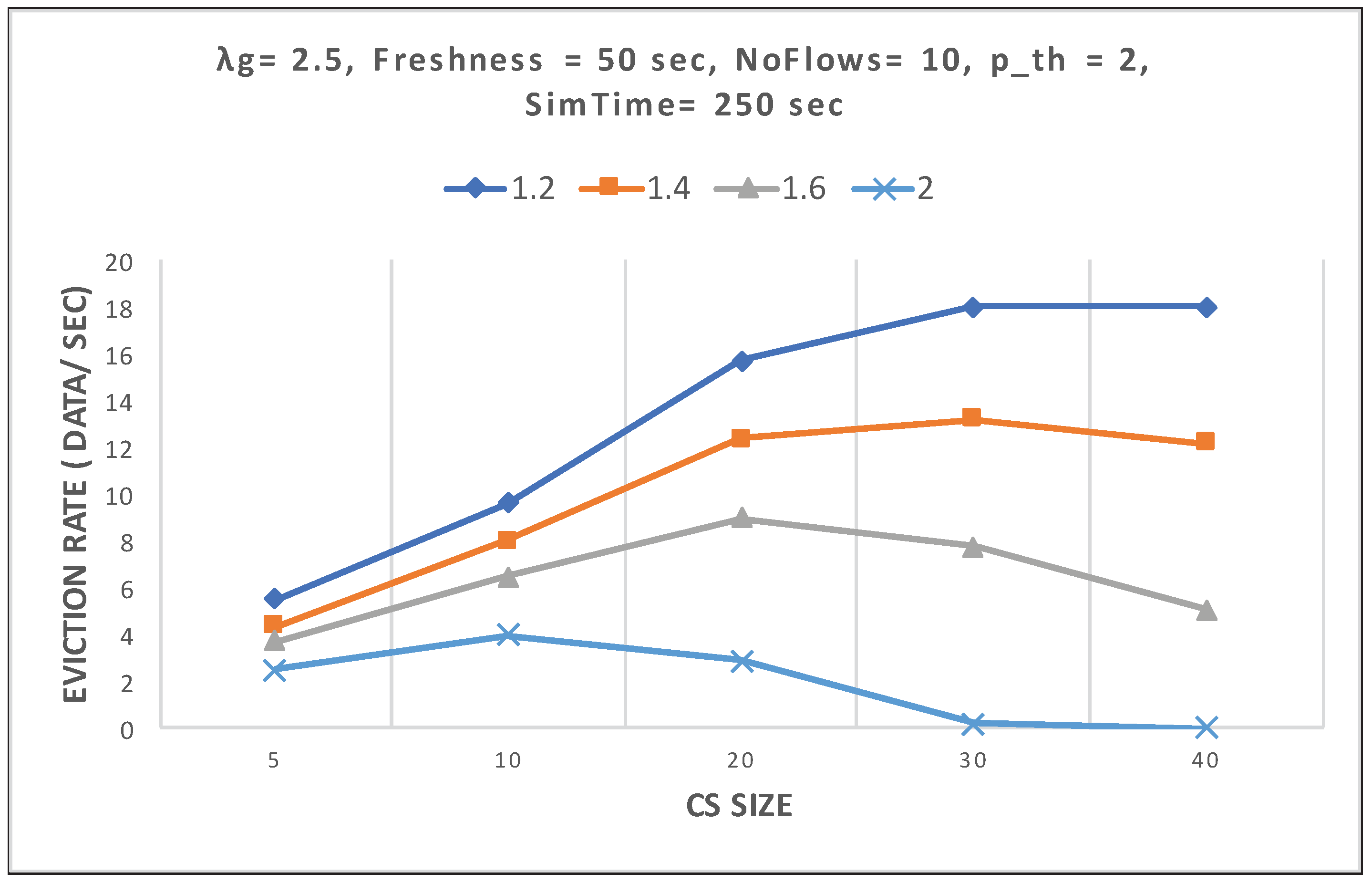 Applsci 12 06706 g009