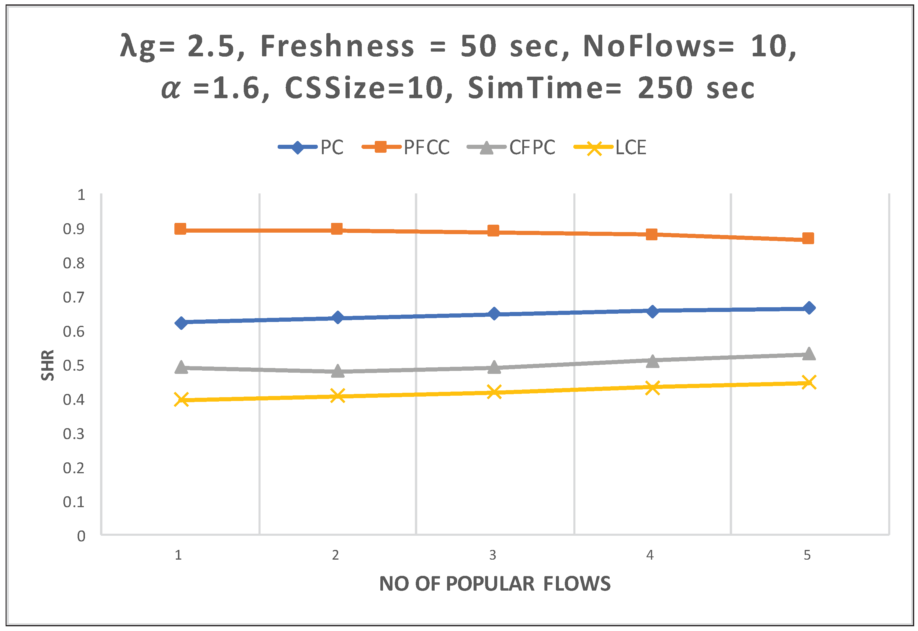 Applsci 12 06706 g010