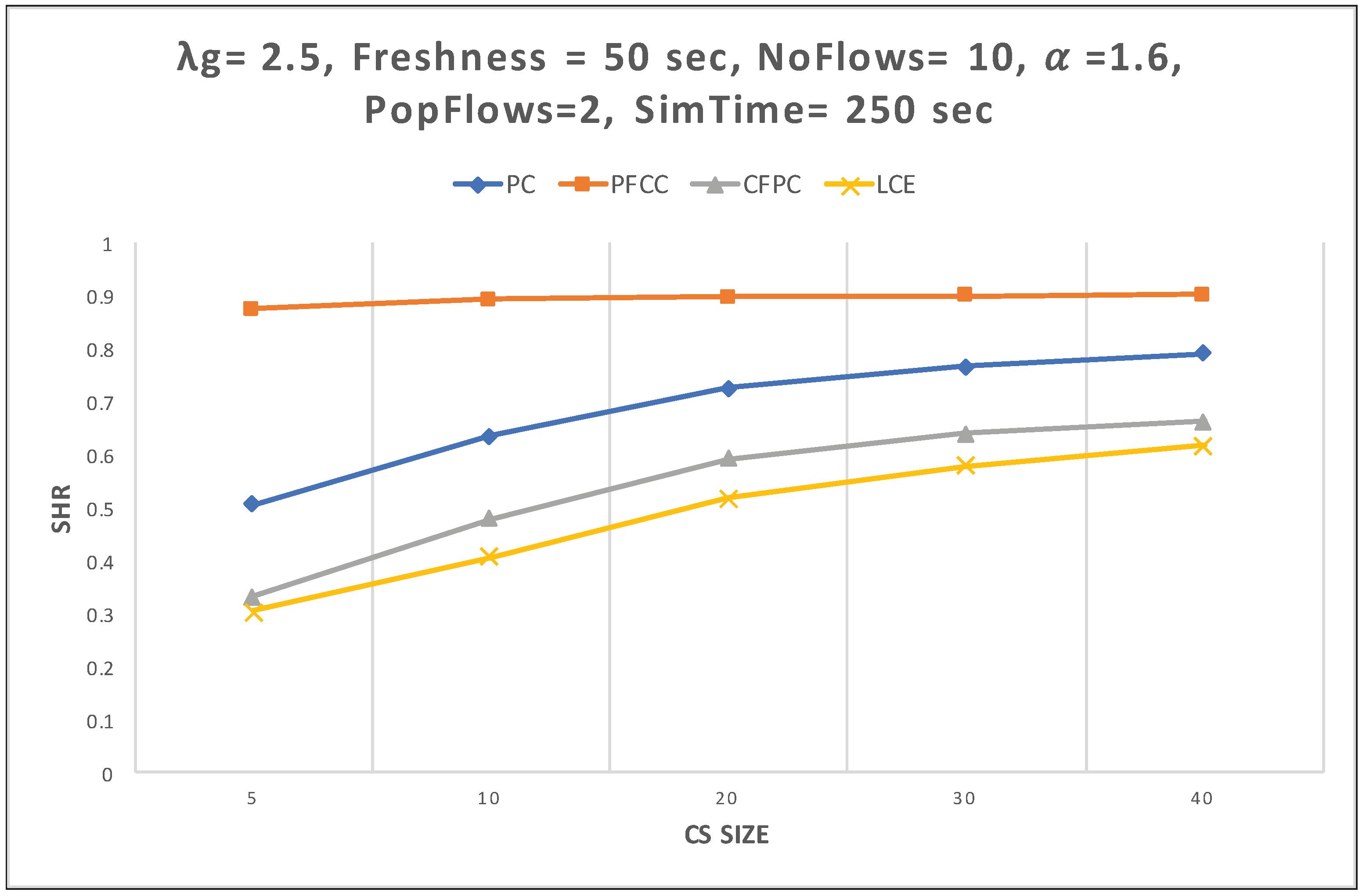 Applsci 12 06706 g011