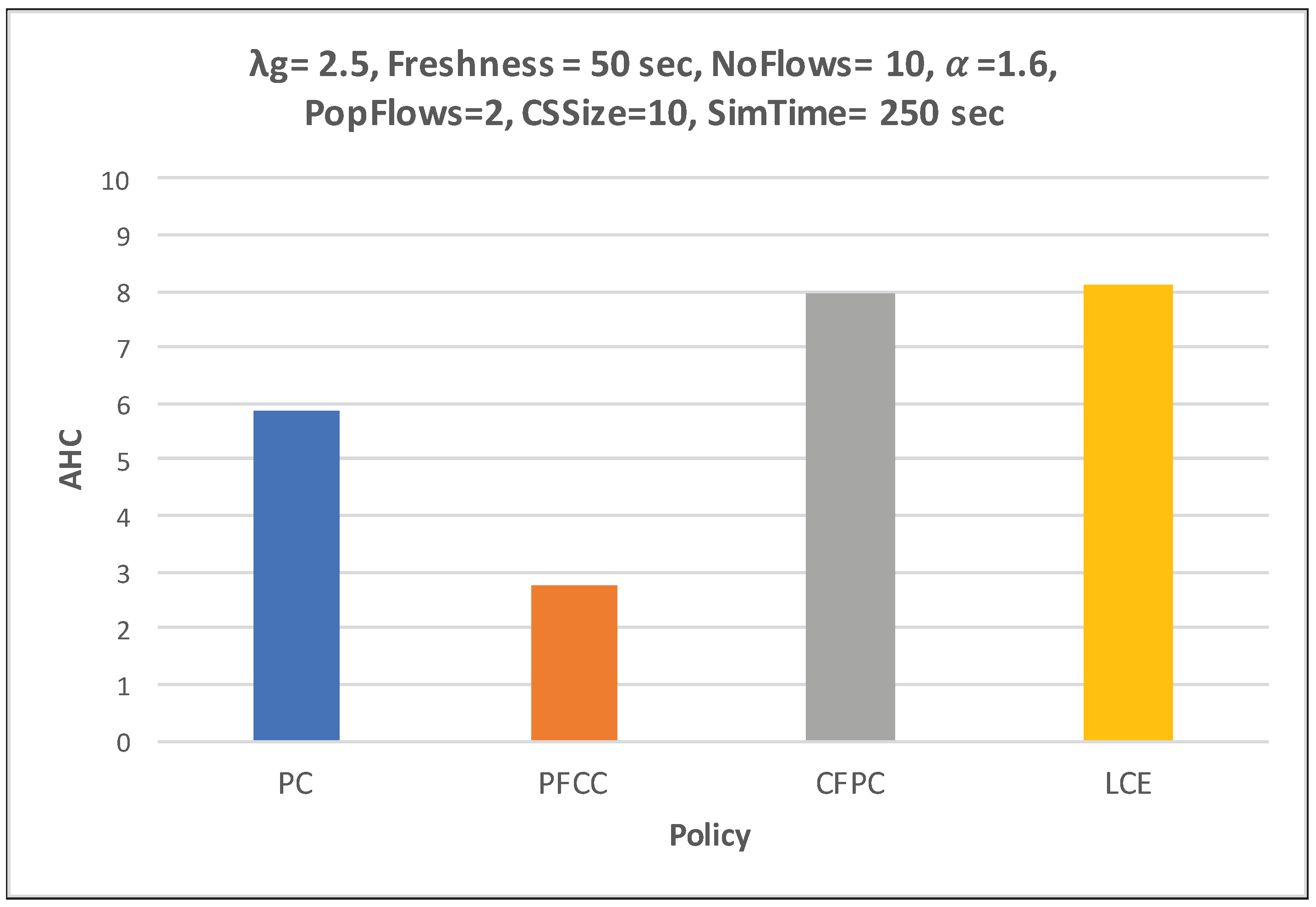 Applsci 12 06706 g014