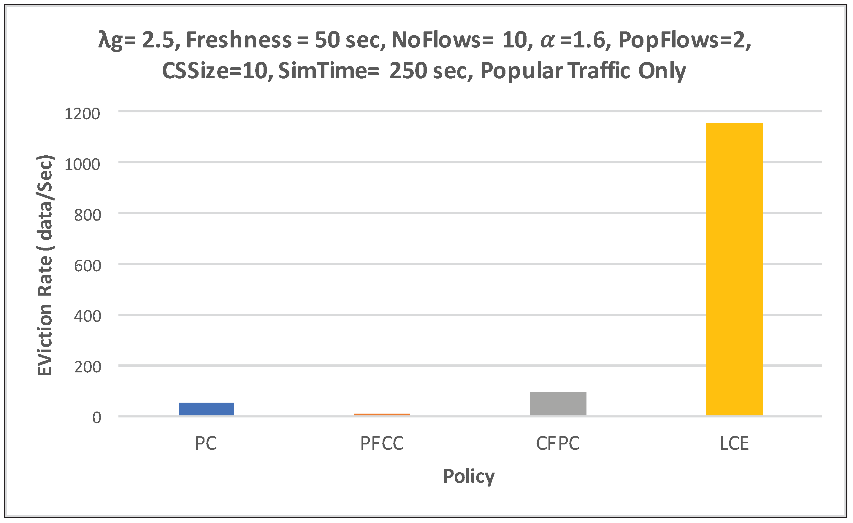 Applsci 12 06706 g015