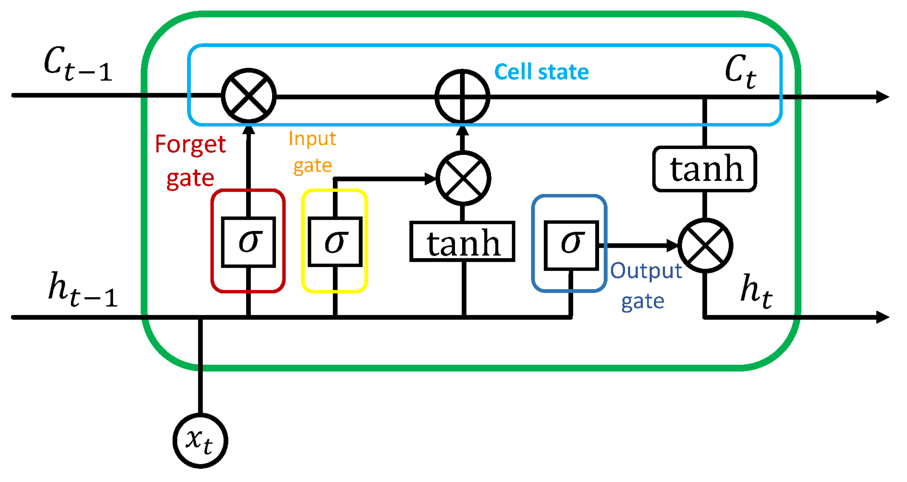 Applsci 12 06707 g001