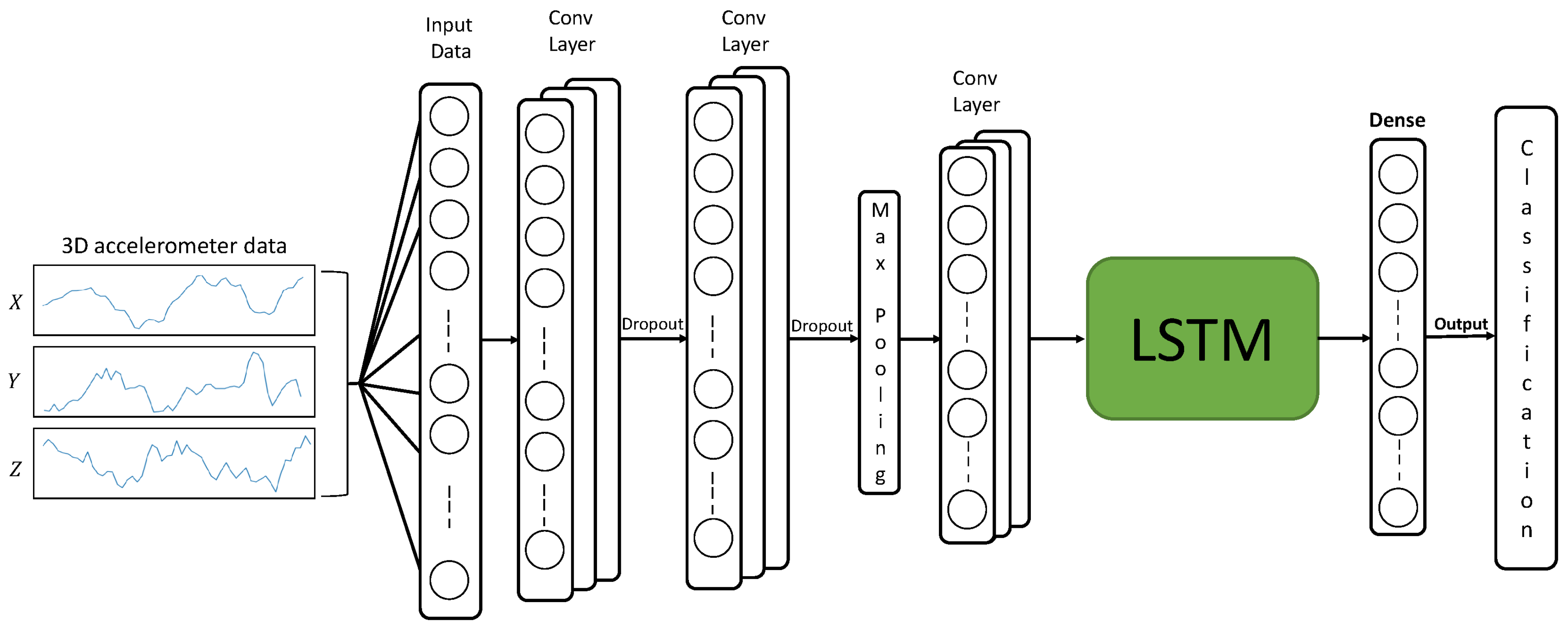 Applsci 12 06707 g003