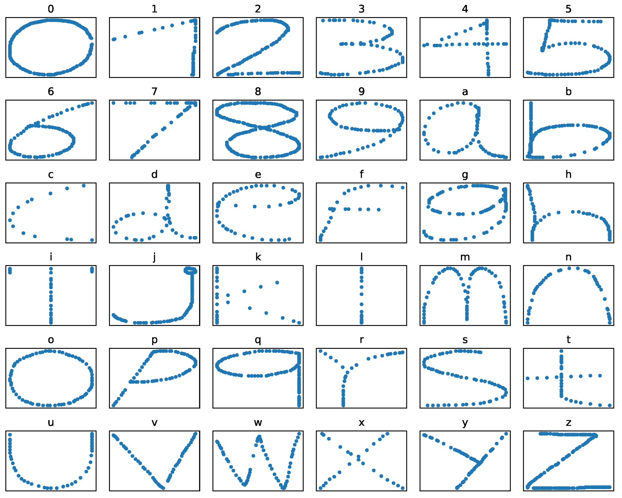 Applsci 12 06707 g004