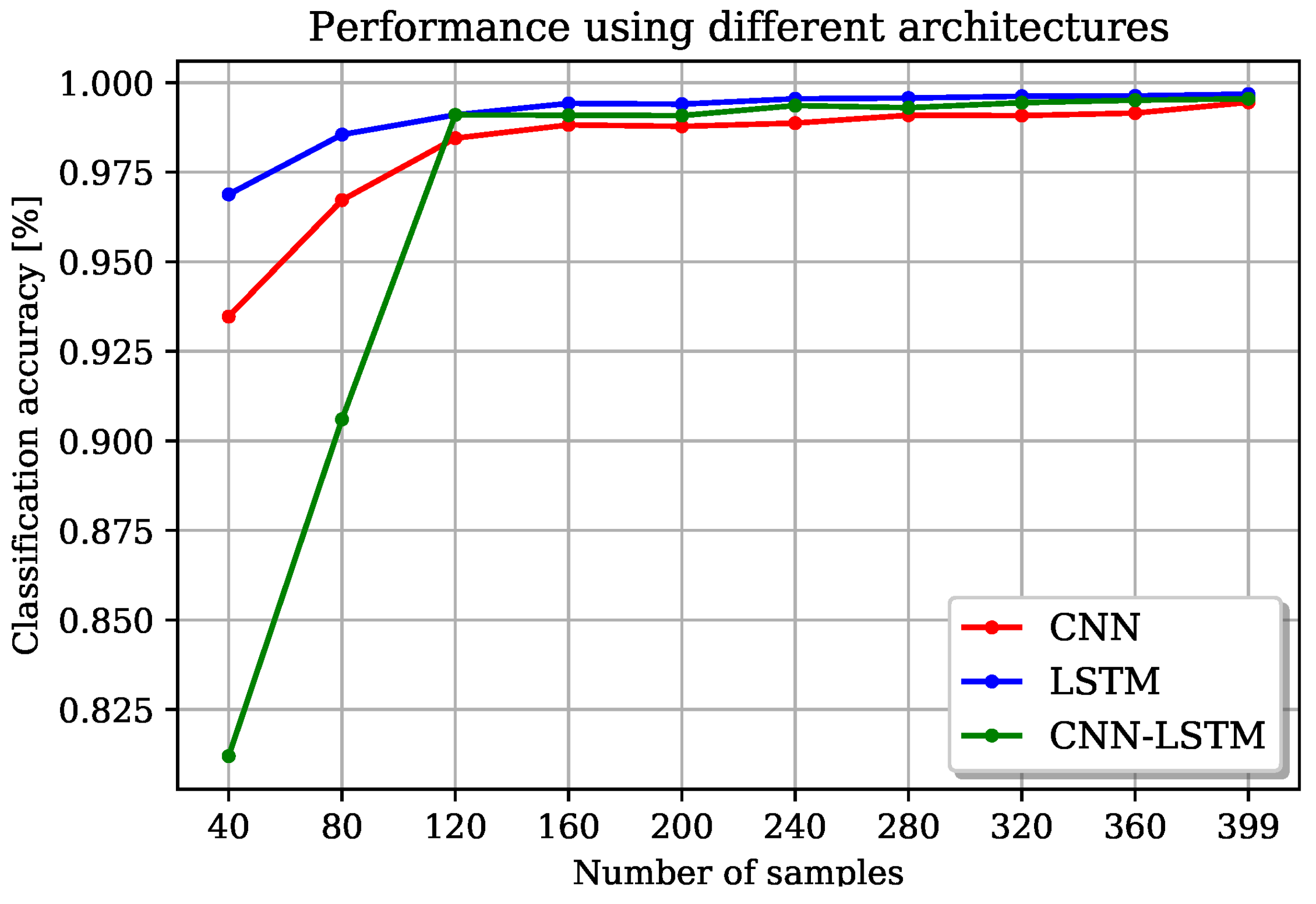 Applsci 12 06707 g006
