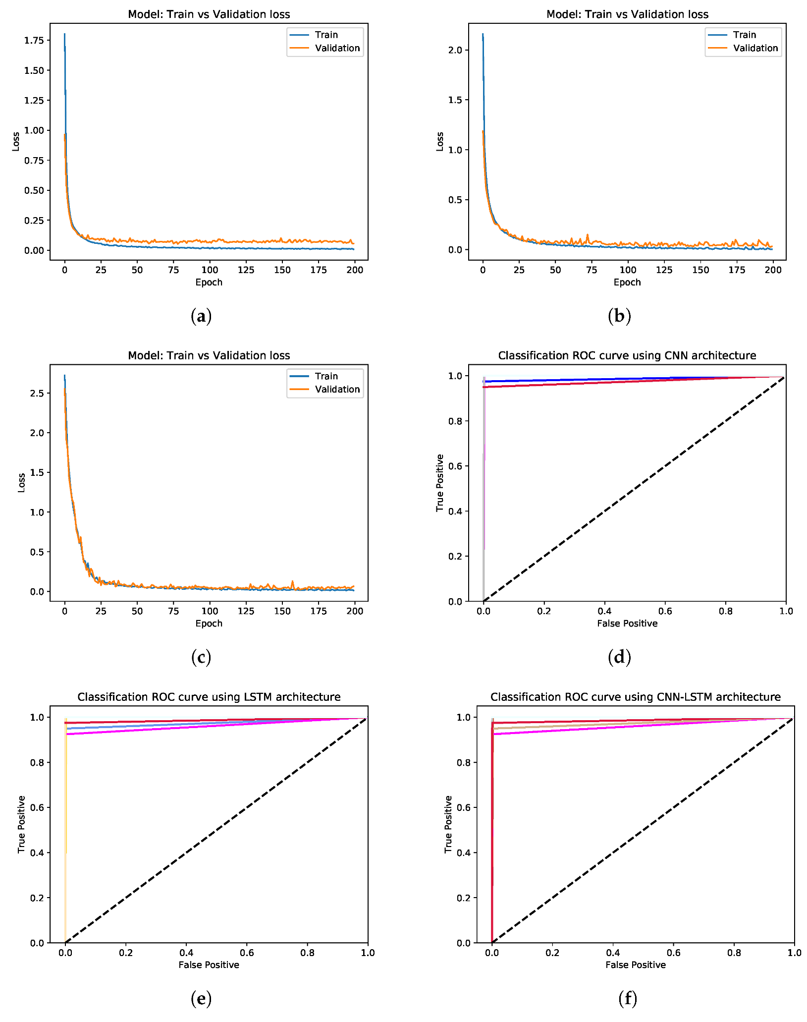 Applsci 12 06707 g007