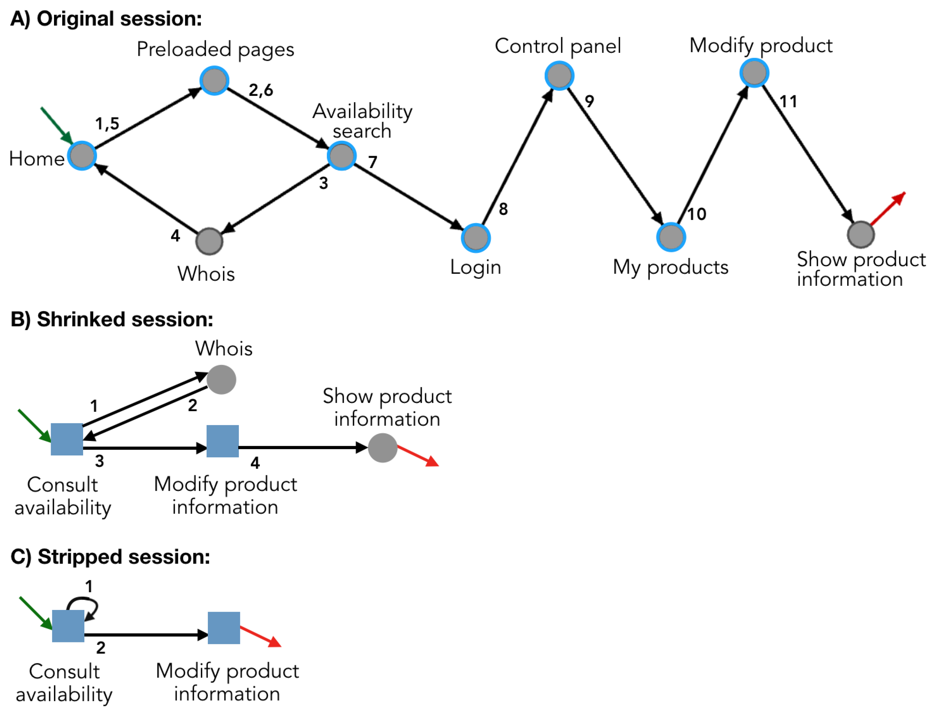 Applsci 12 06711 g004