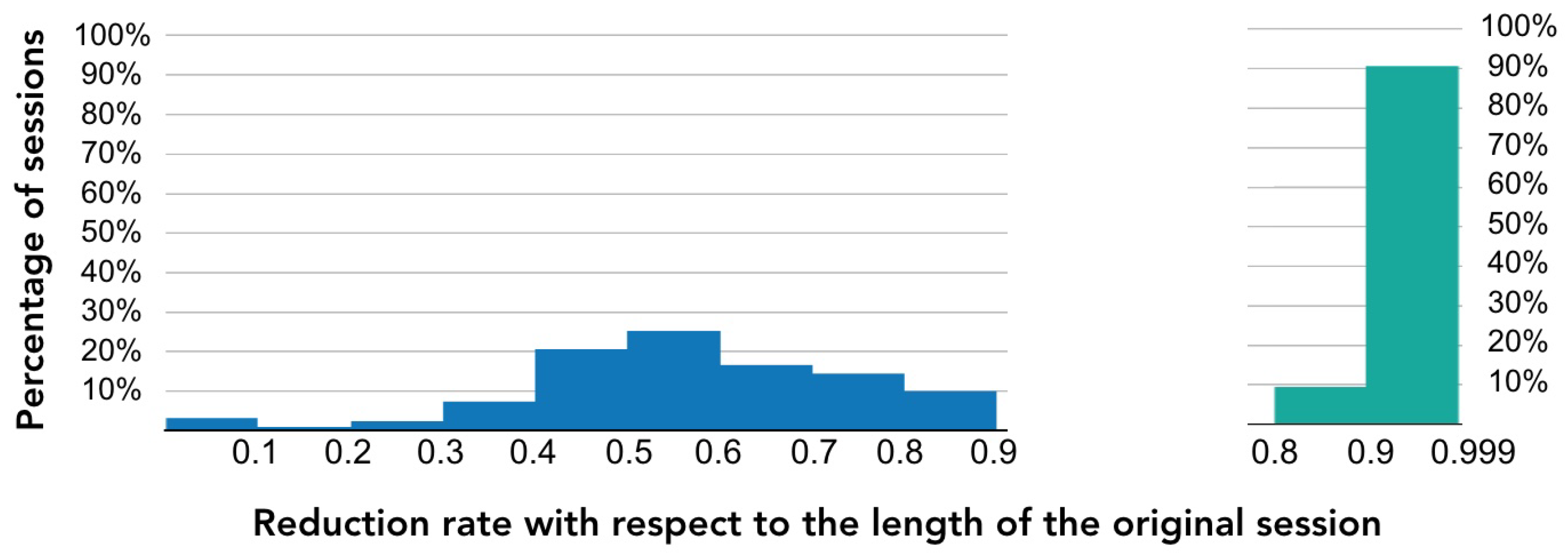 Applsci 12 06711 g005