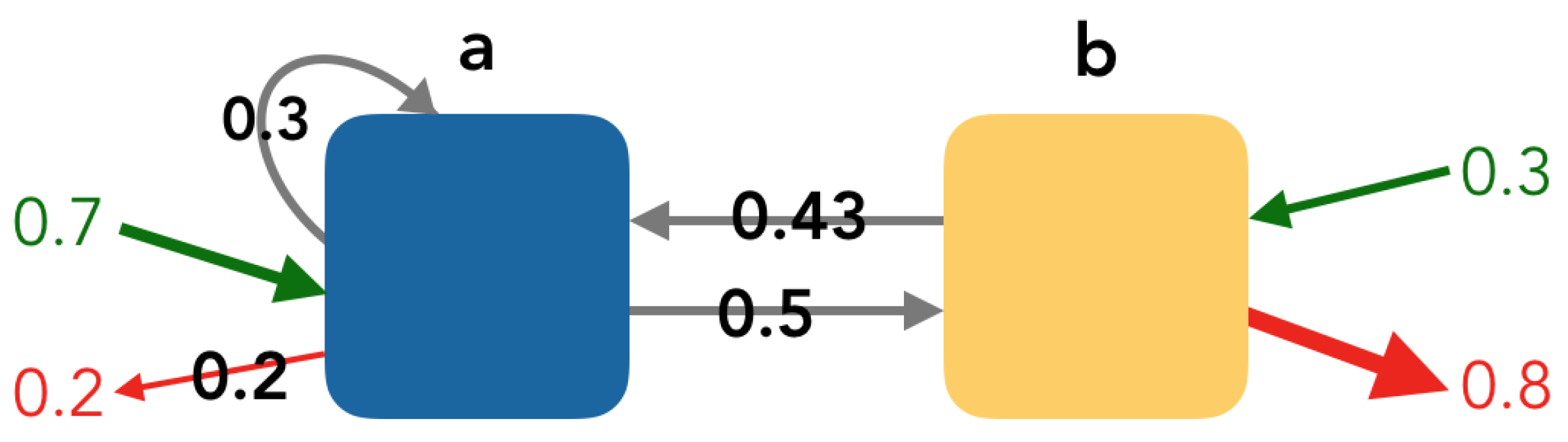 Applsci 12 06711 g006