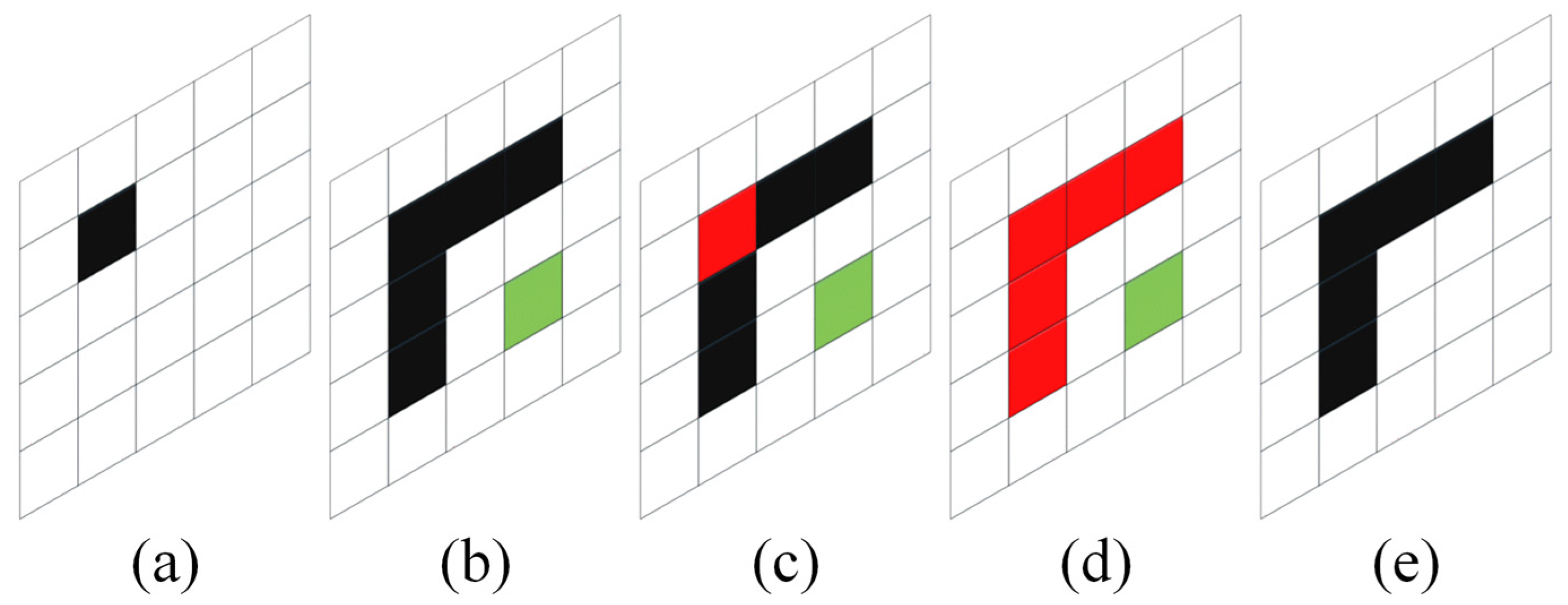 Applsci 12 06712 g003