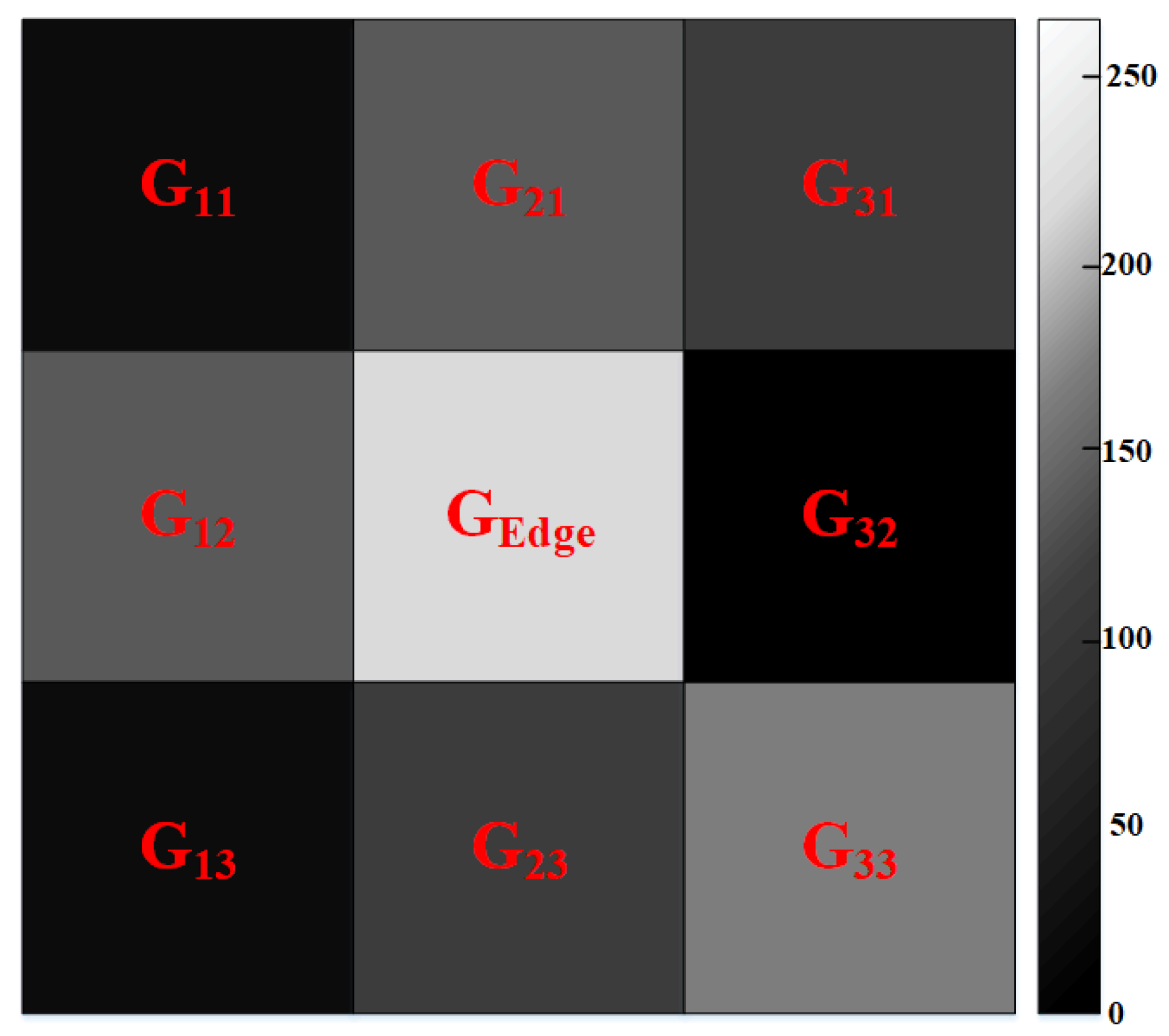 Applsci 12 06712 g005