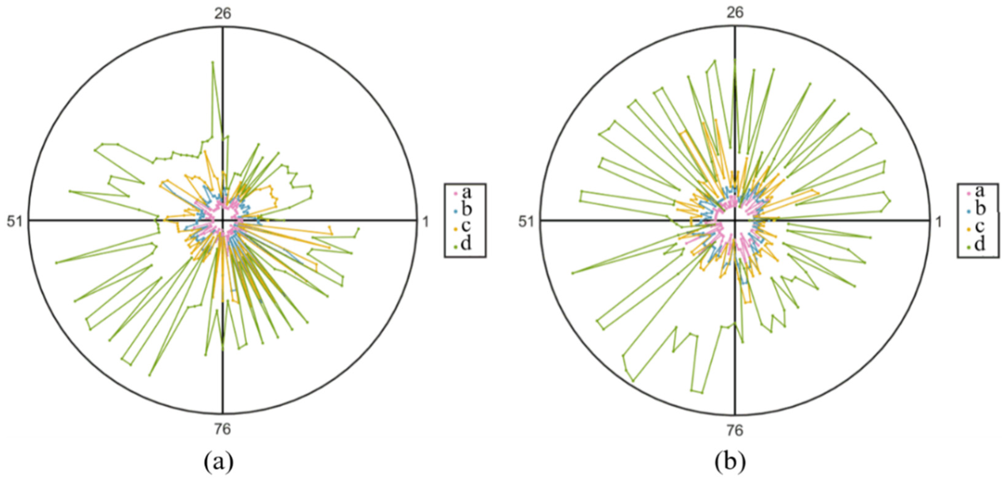 Applsci 12 06712 g010
