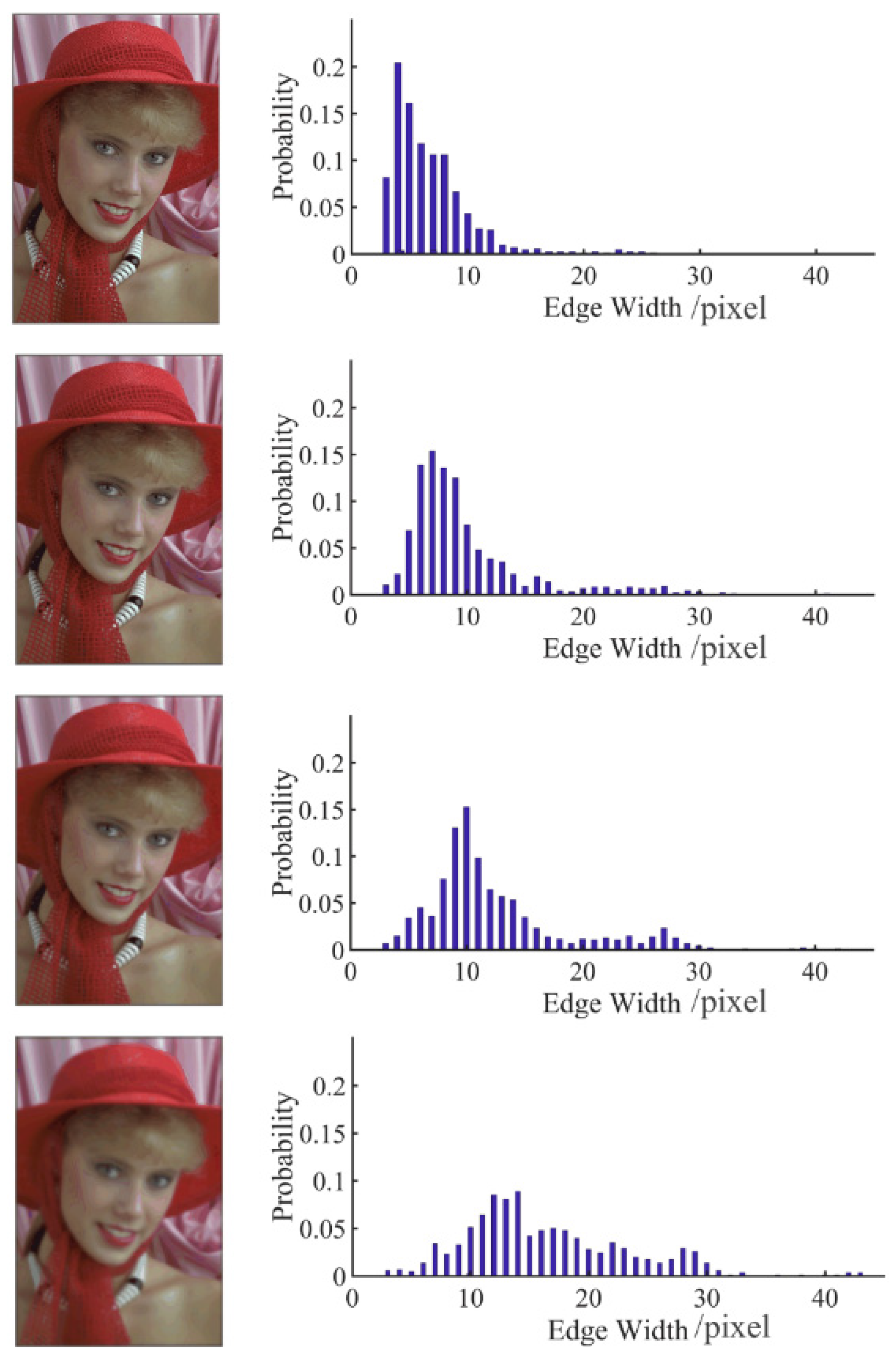 Applsci 12 06712 g011