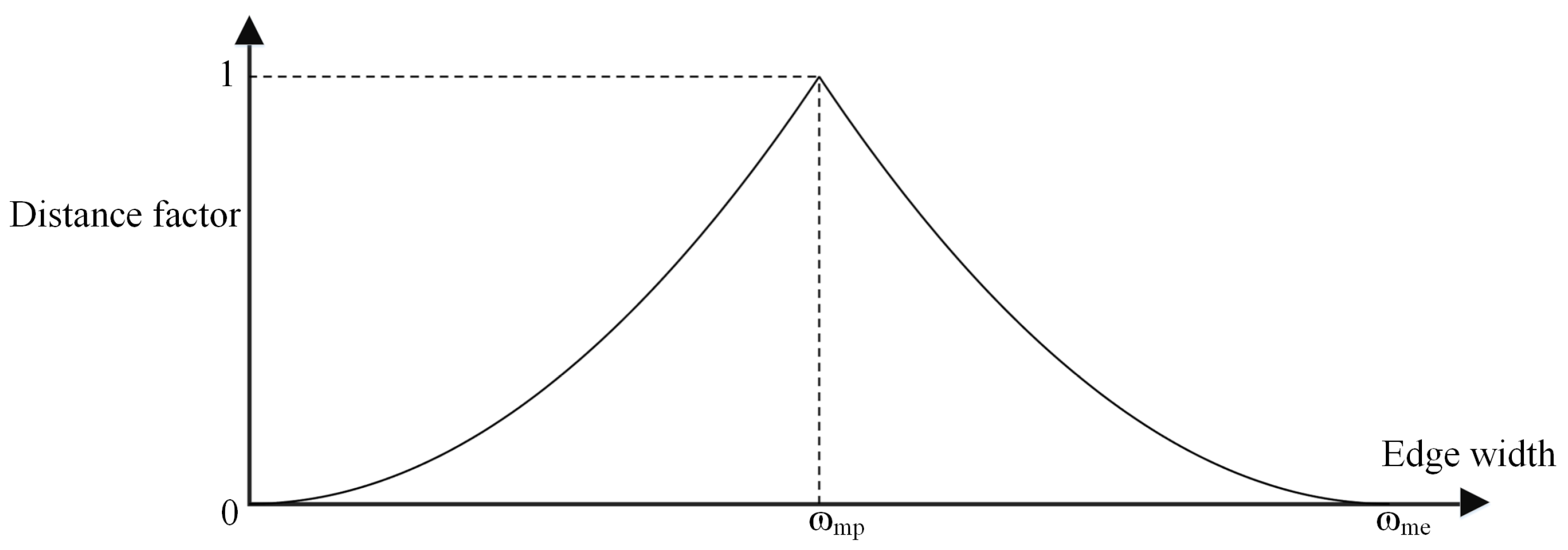 Applsci 12 06712 g012