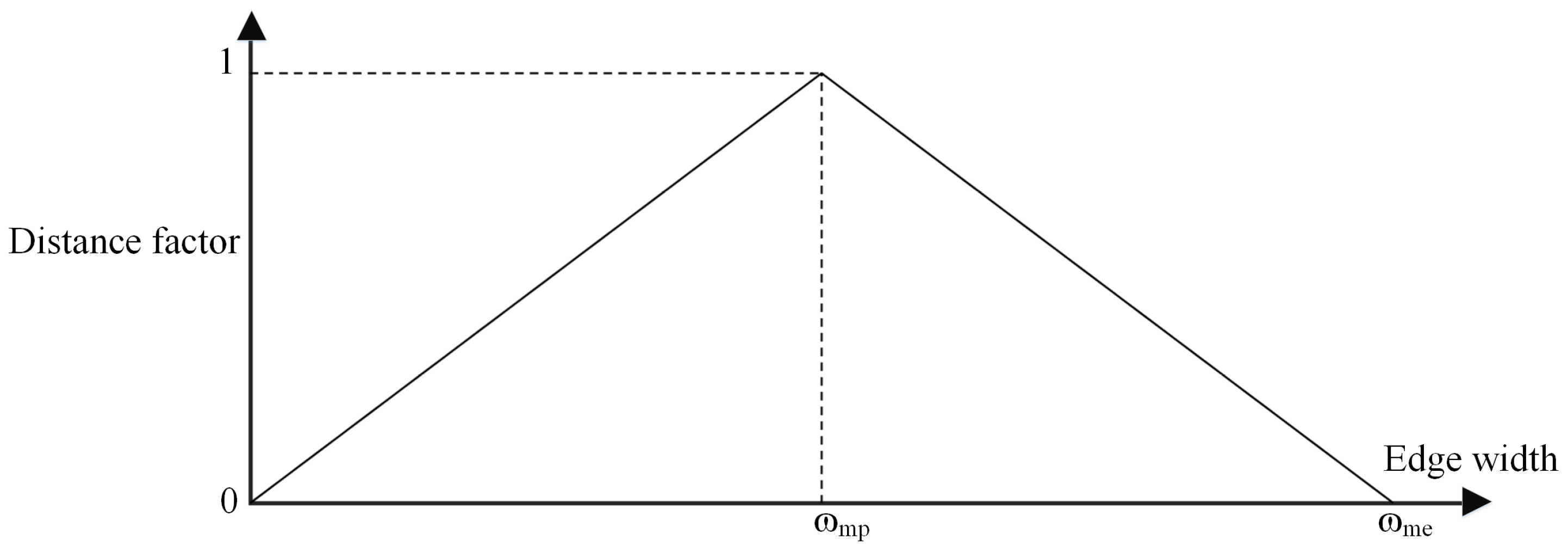 Applsci 12 06712 g013