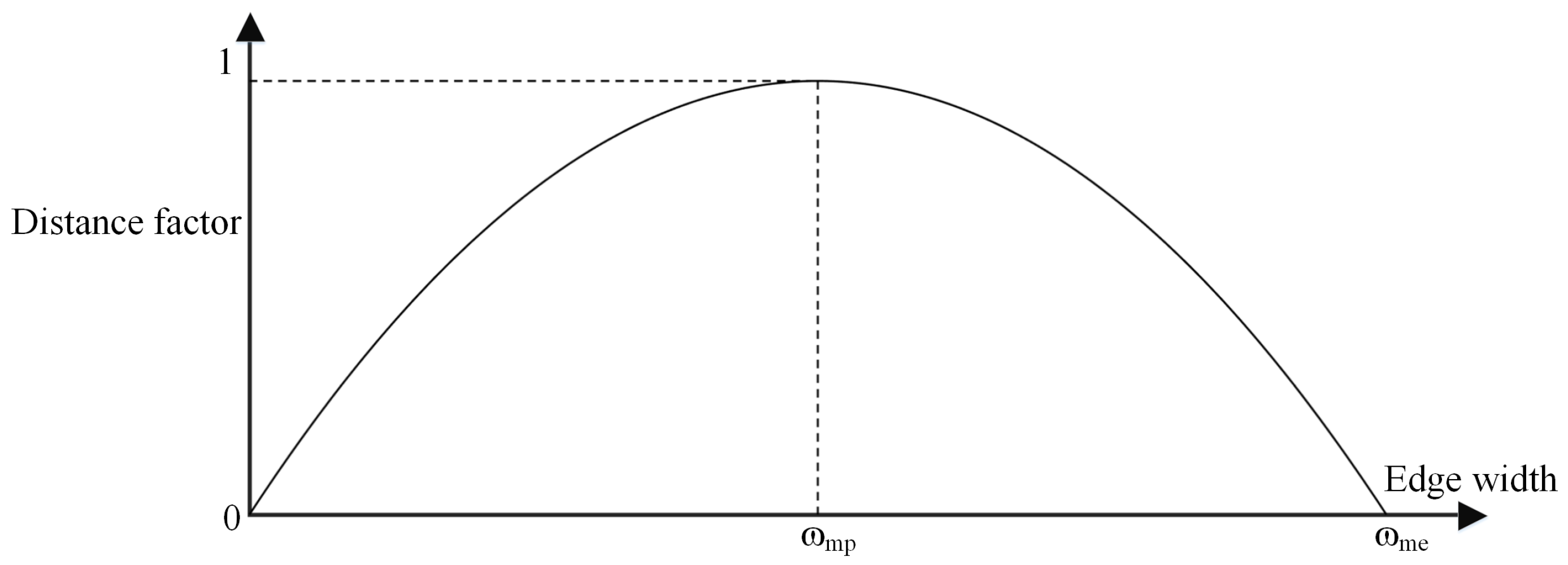 Applsci 12 06712 g014