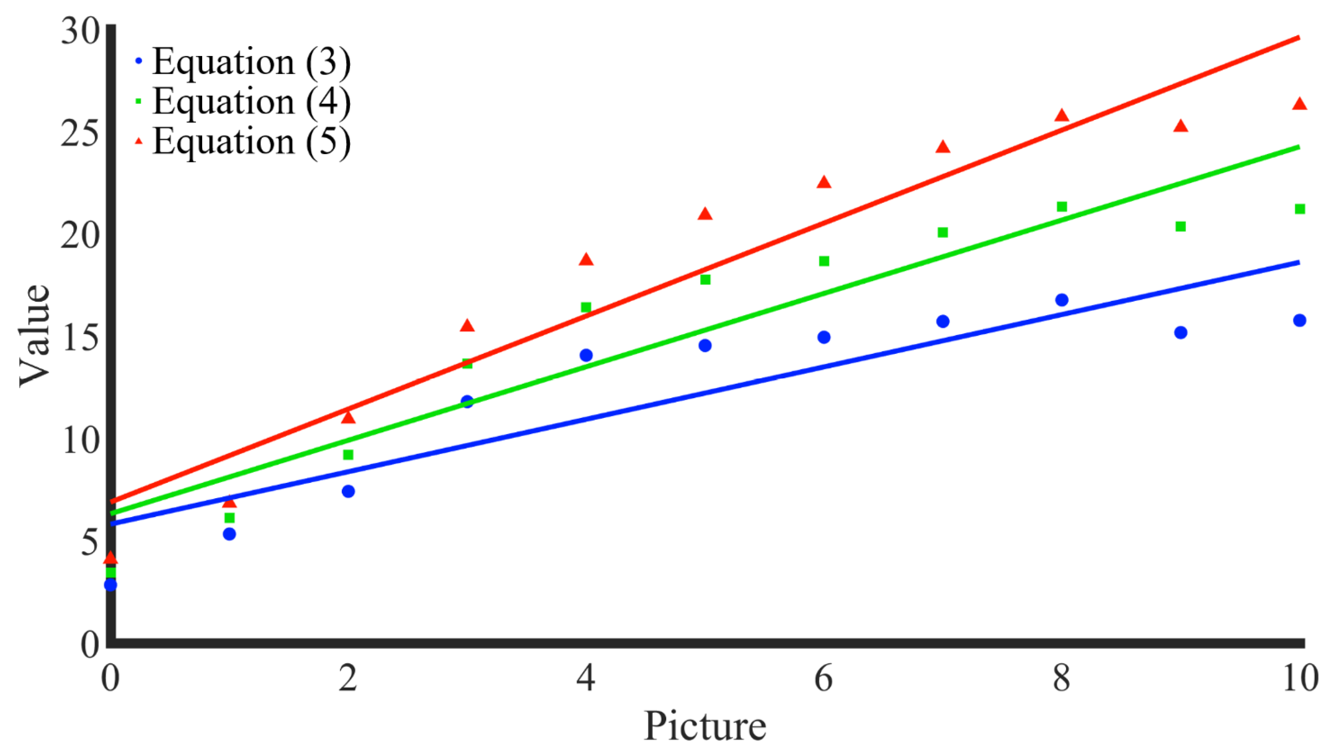 Applsci 12 06712 g017