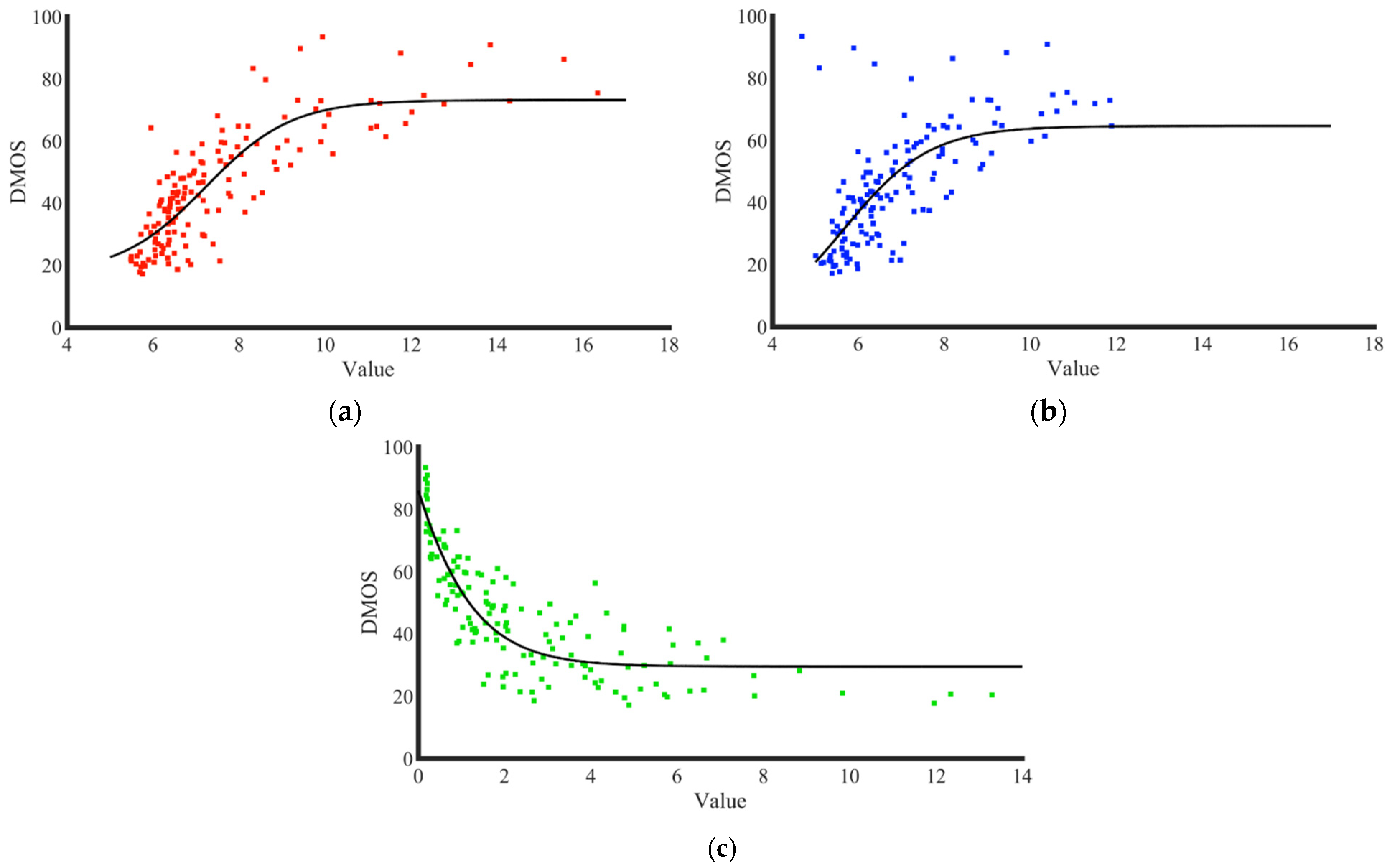 Applsci 12 06712 g021