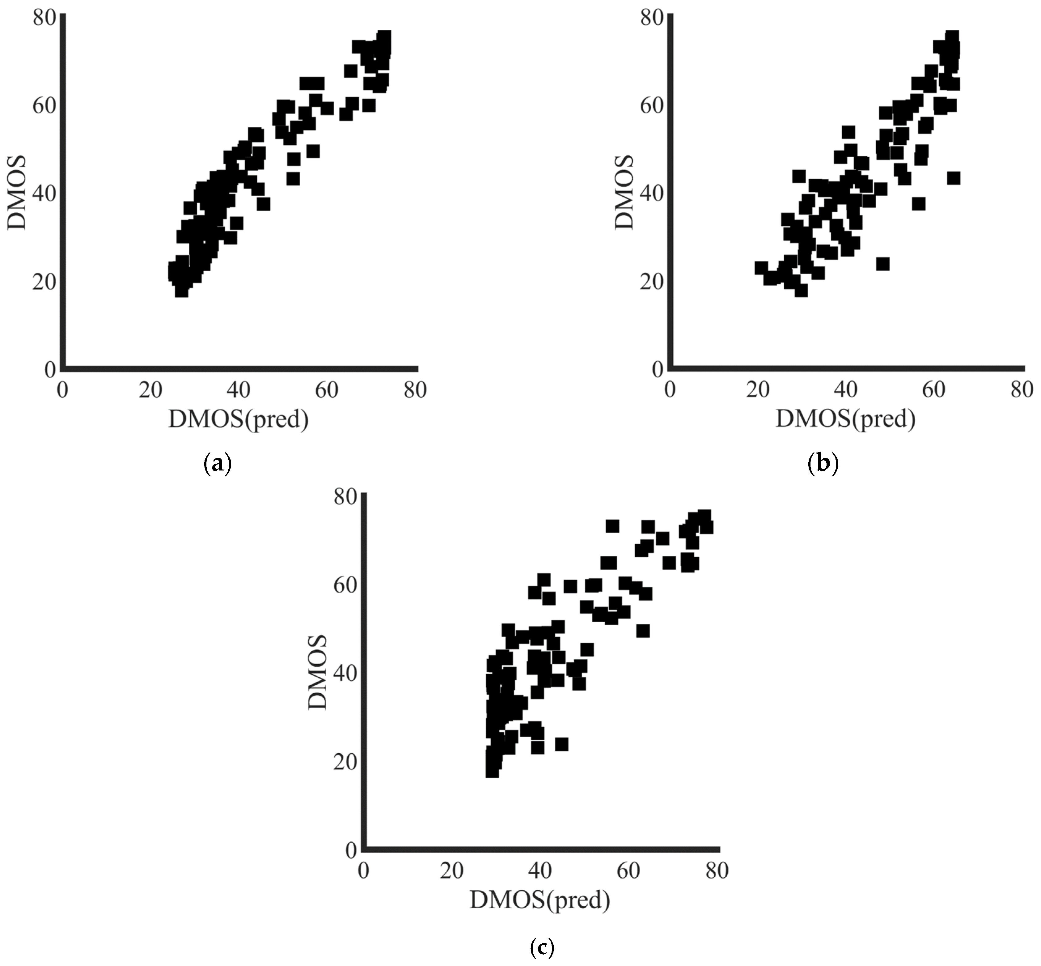 Applsci 12 06712 g022